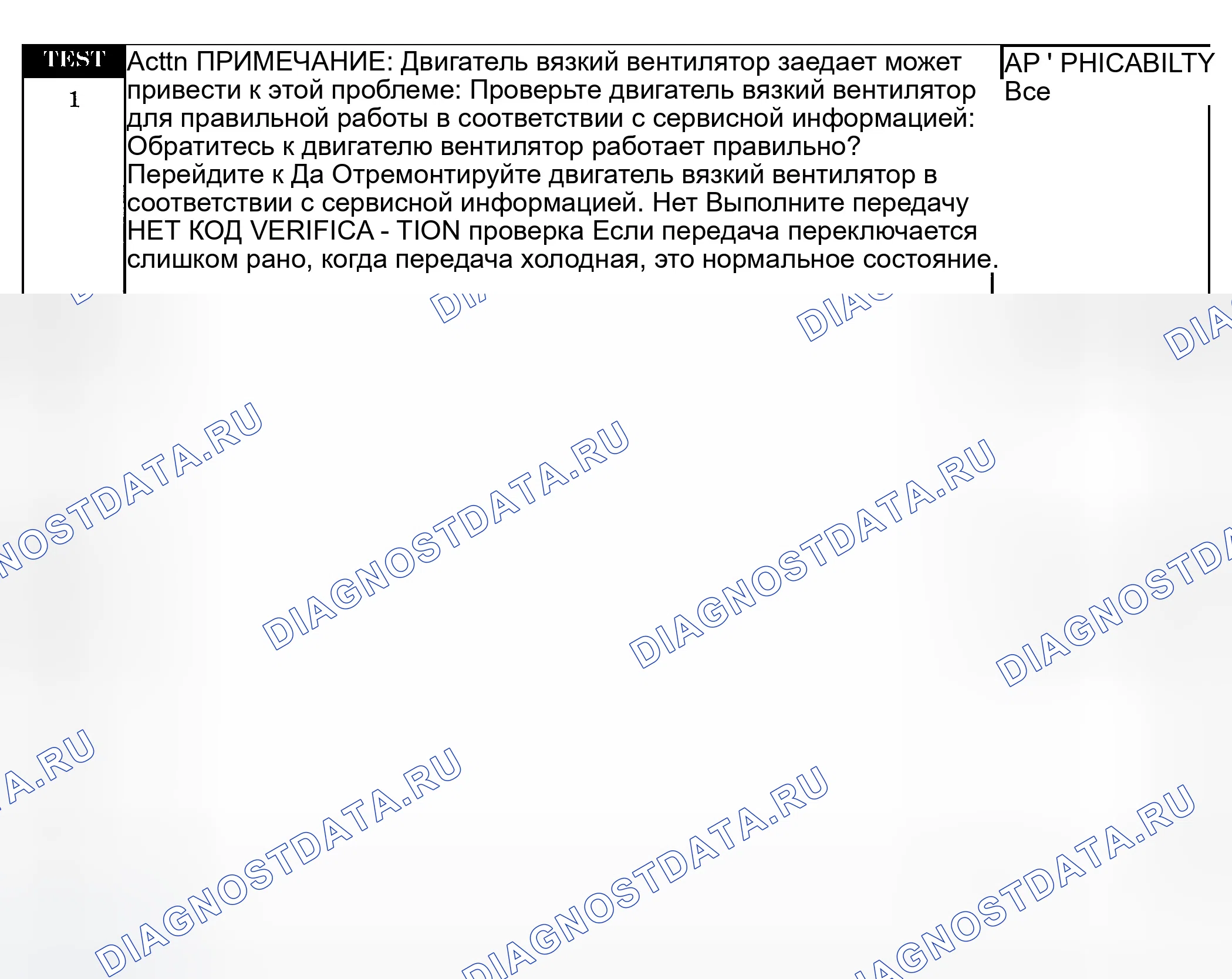 Рис. 1118: Диагностическая процедура. Dodge Pickup R1500 