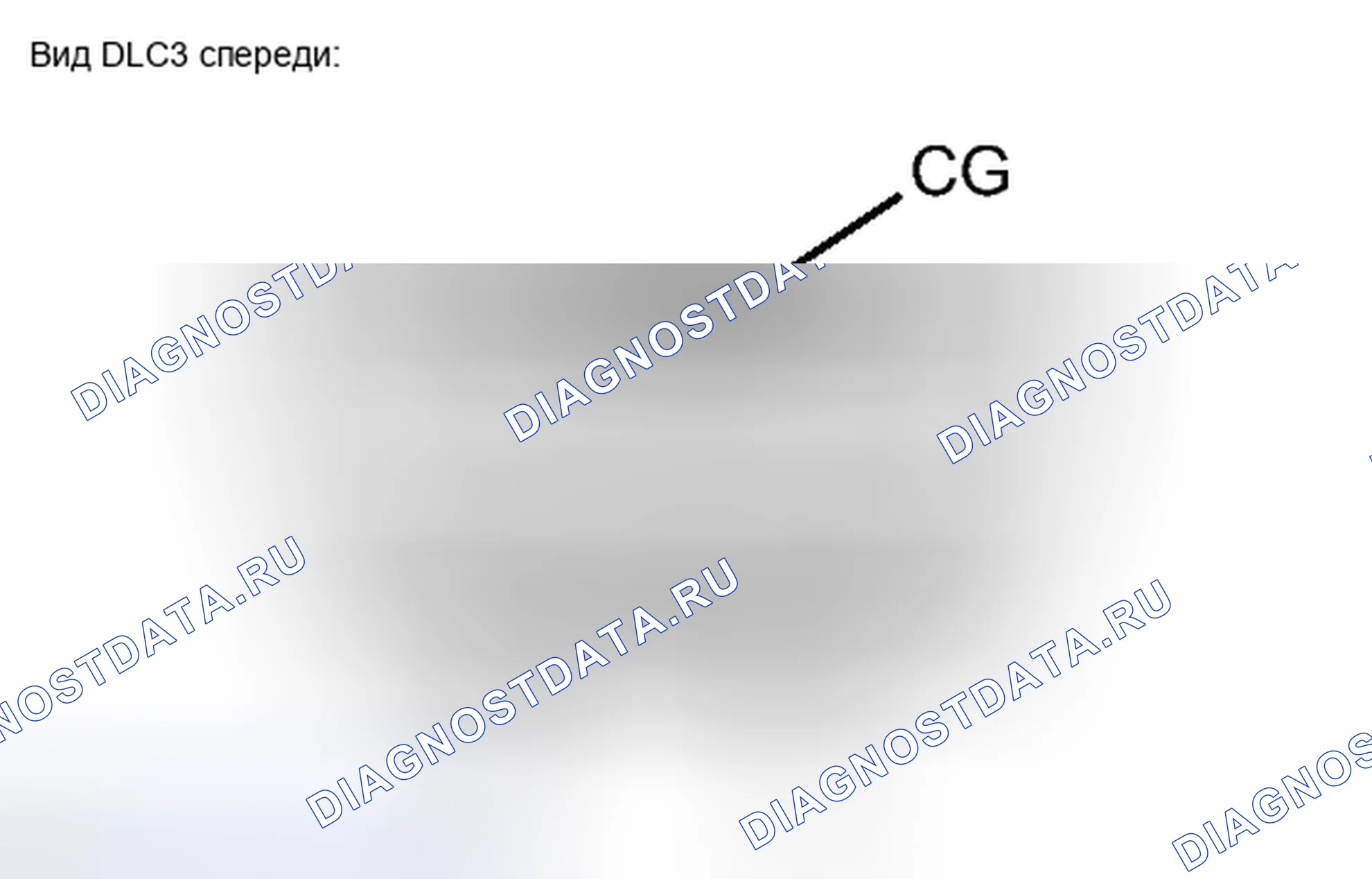 Рис. 54. Toyota Tundra II