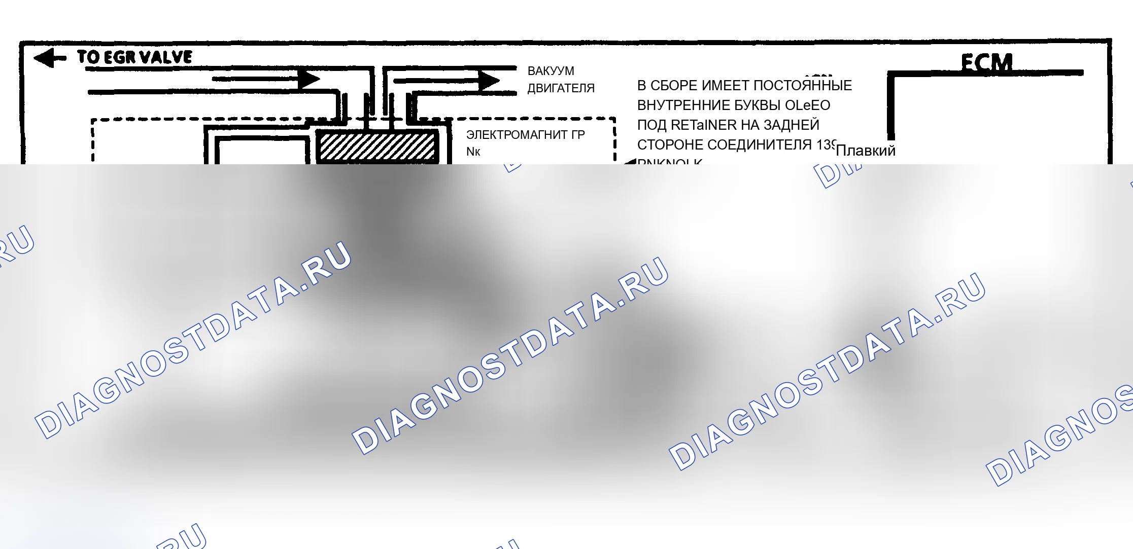 Рис. 202: Схема, код 32: Схема контроля вакуума рециркуляция отработавших газов. Buick Electra VI