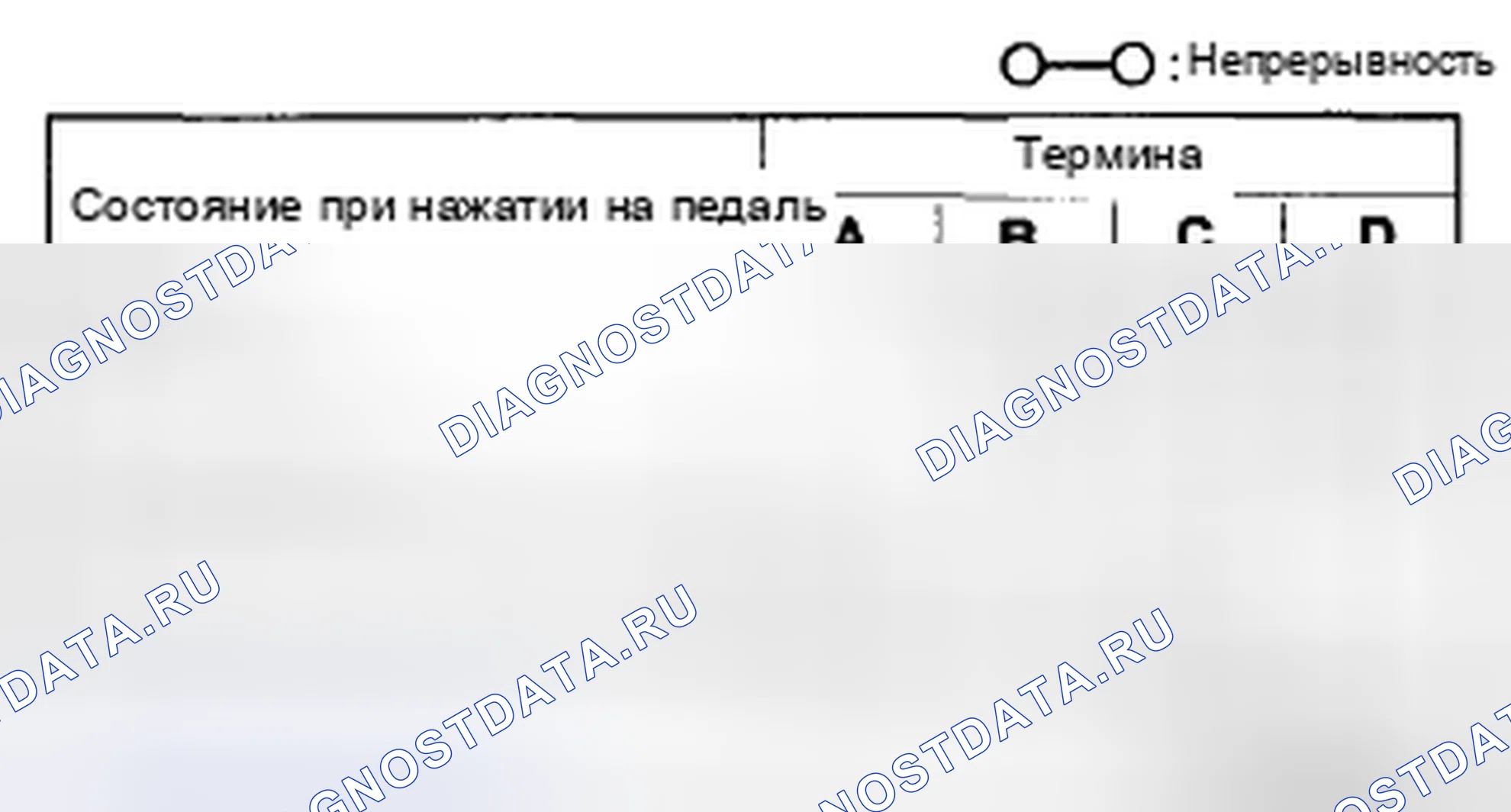 Рис. 3. Mazda CX-9 I рестайлинг