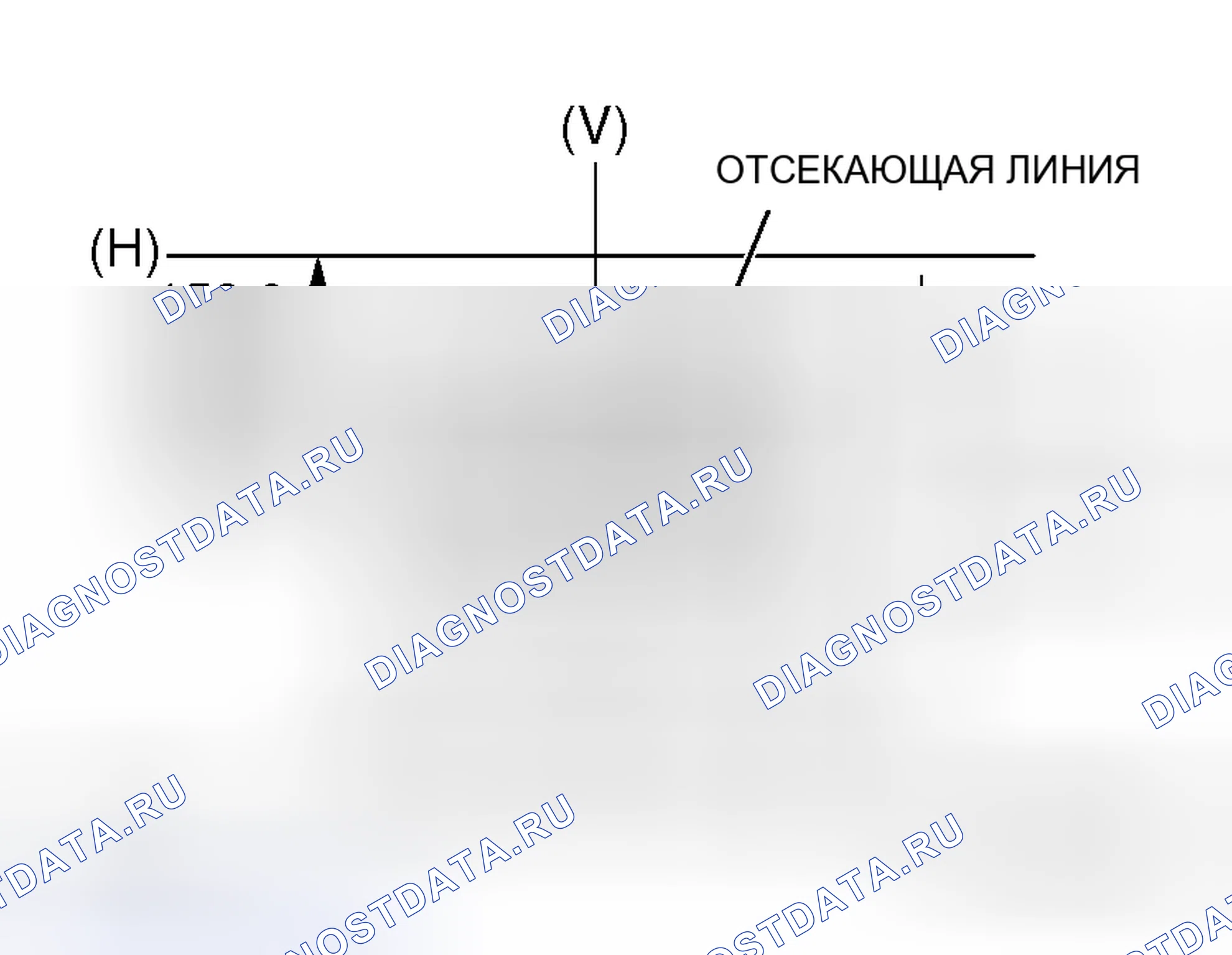 Рис. 75: РЕГУЛИРОВКА ПРОТИВОТУМАННОГО СВЕТА. Honda Fit Aria I