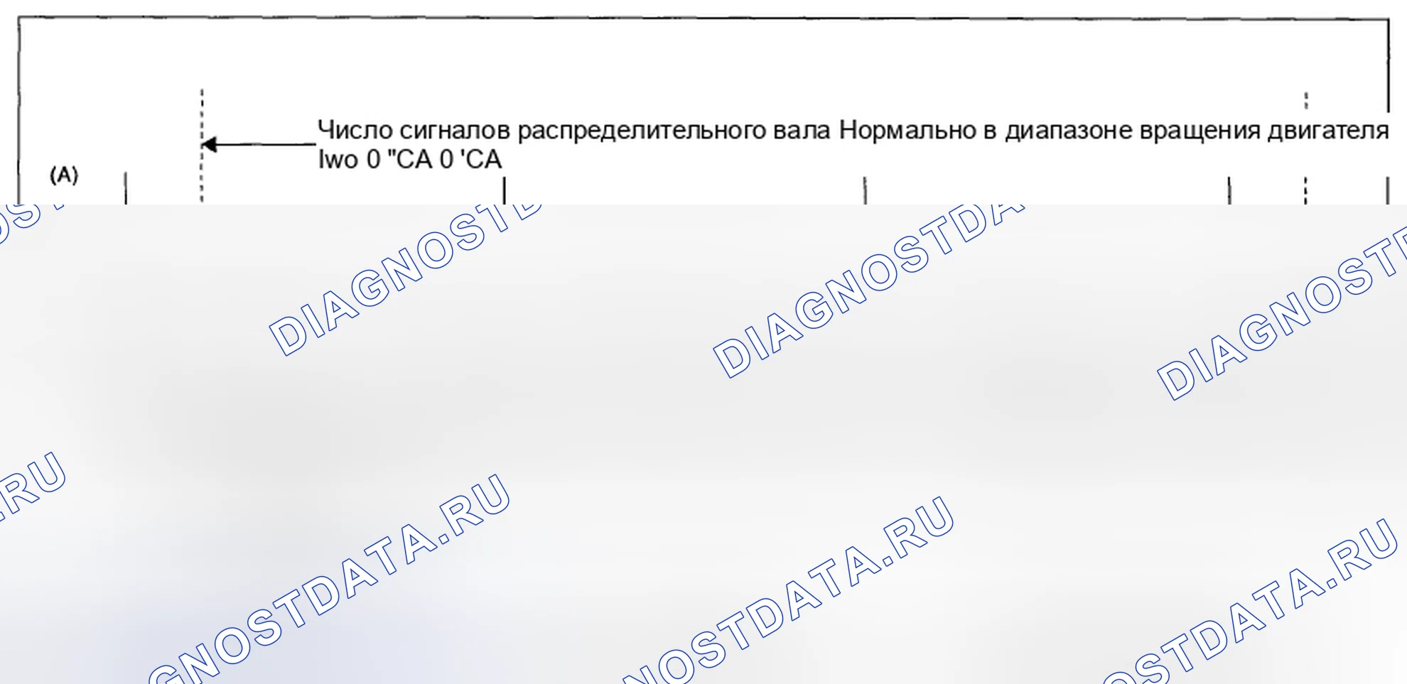 Рис. 229: ОПИСАНИЕ КОМПОНЕНТОВ. Subaru Legacy BM/BR