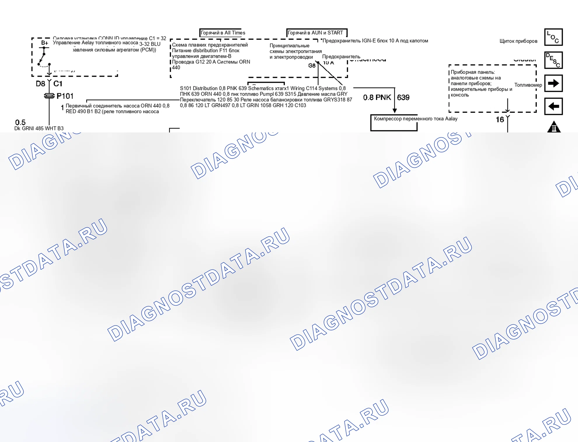 Рис. 6. GMC C3500 HD GMT400 final