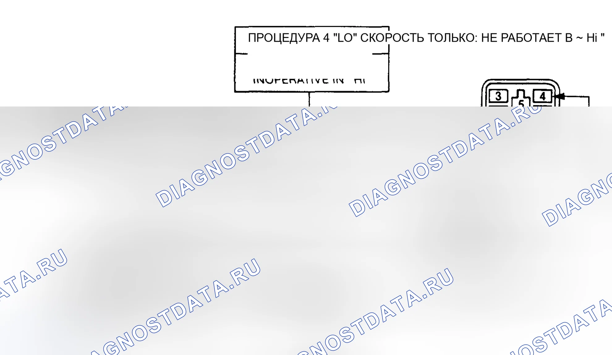 Рис. 5: ПРОЦЕДУРА 4. GMC Cab & Chassis R2500 