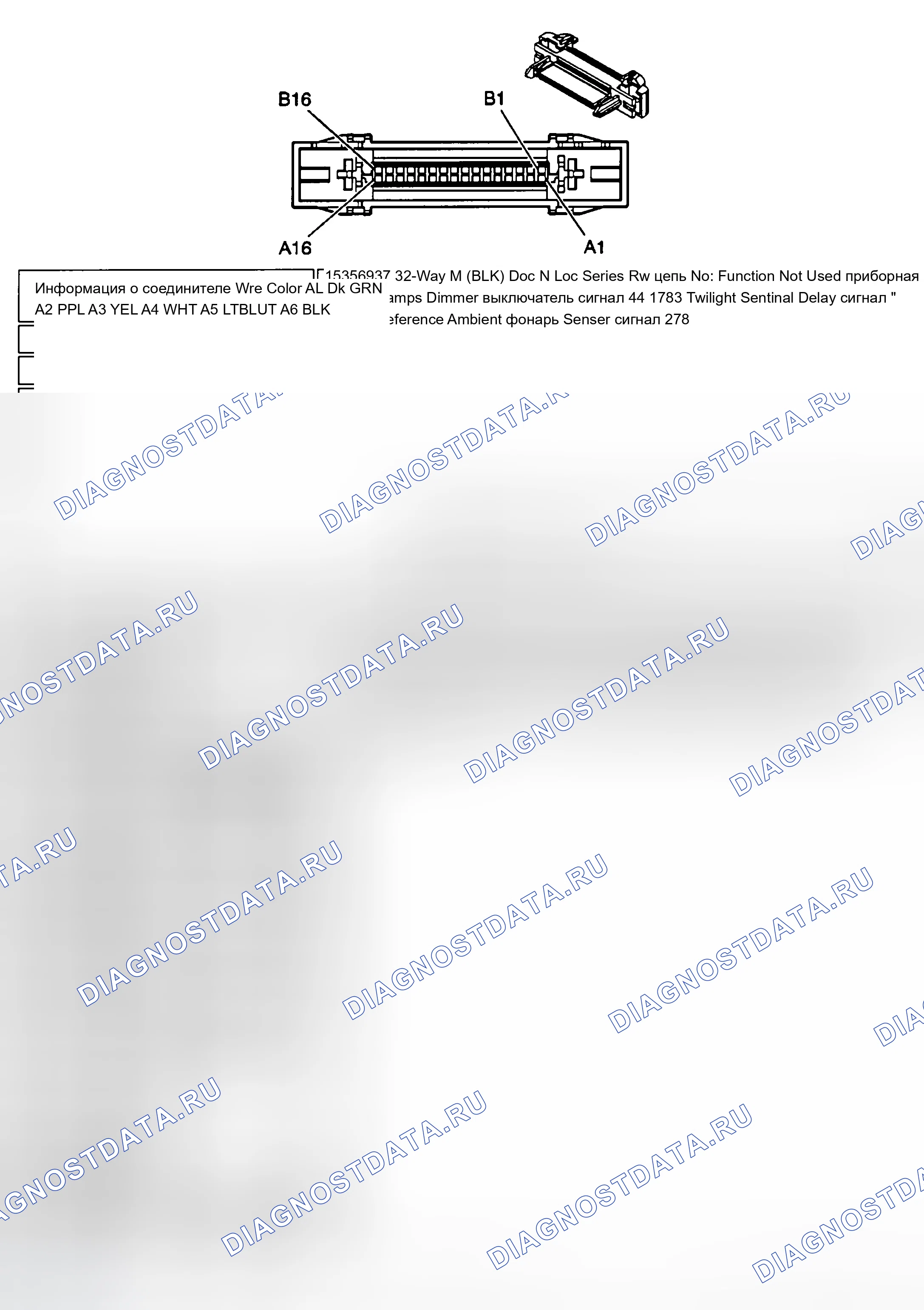 Рис. 2. Buick LeSabre VIII