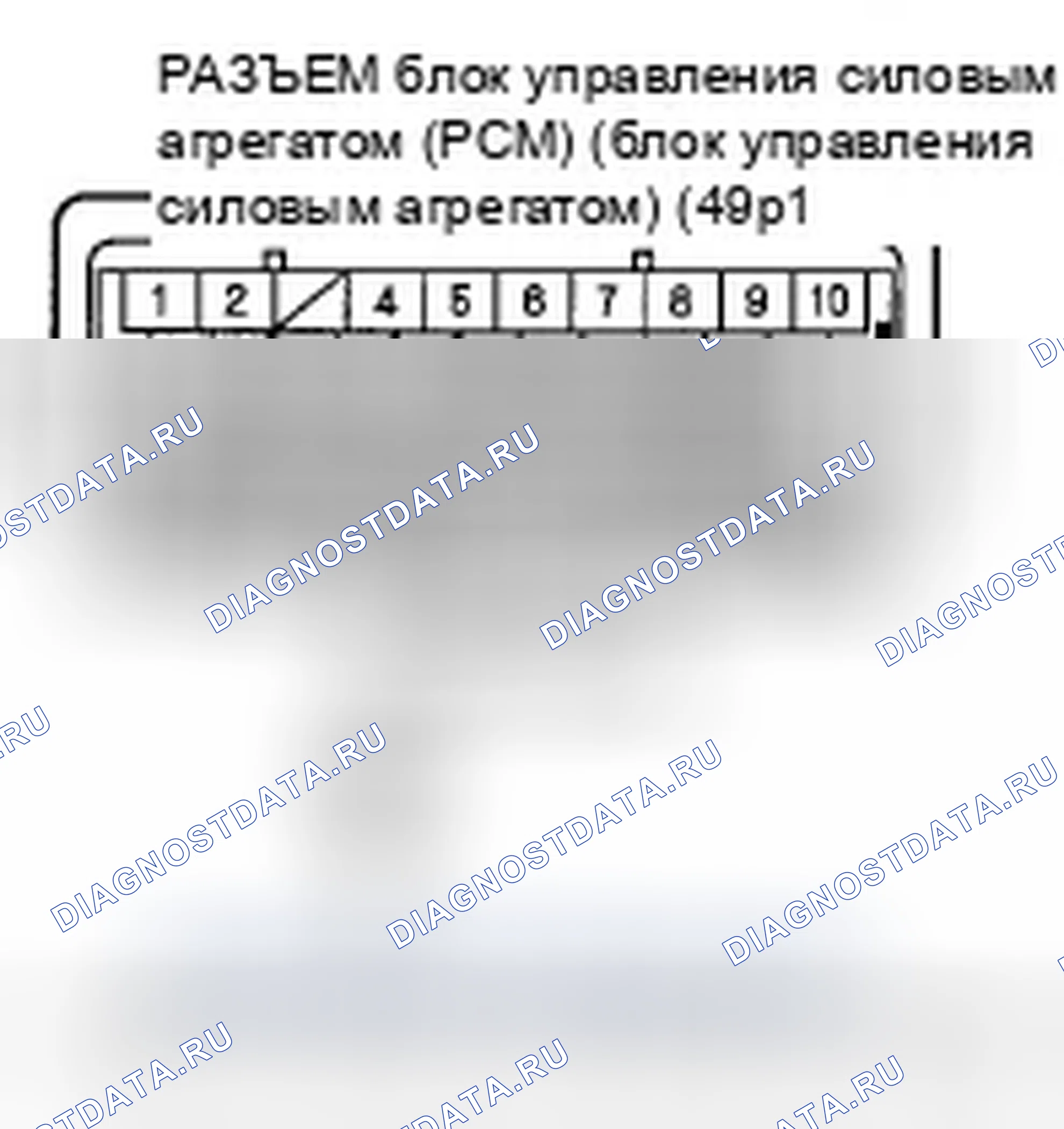 Рис. 173: Поиск и устранение неисправностей в цепи контрольная лампа неисправности (проверить двигатель). Honda Ridgeline I рестайлинг