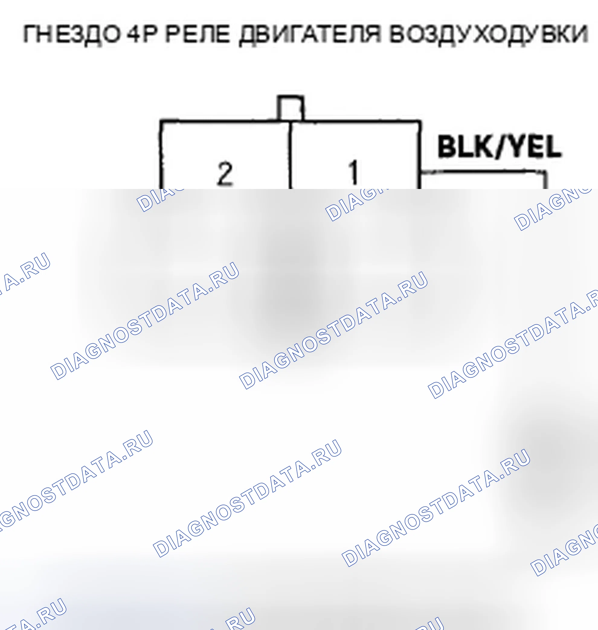 Рис. 22. Honda S2000 AP1