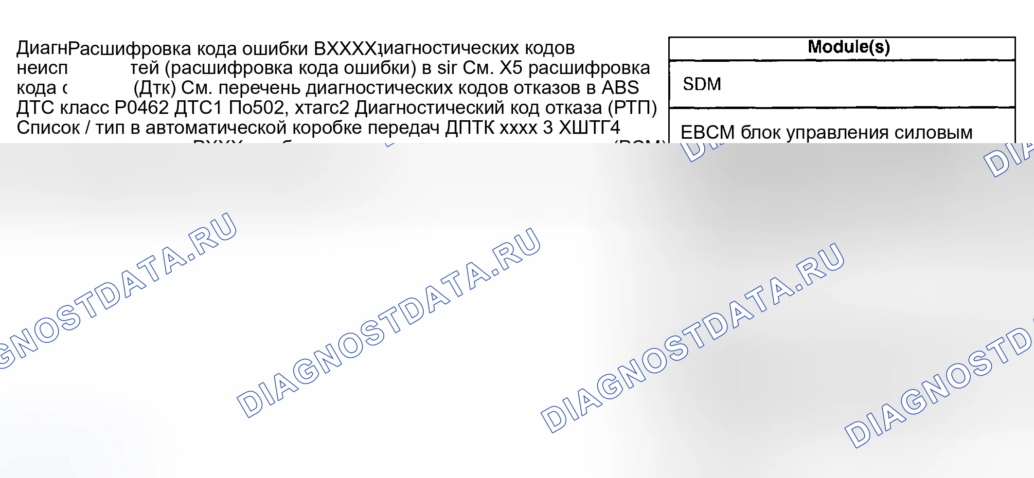 Рис. 123. Hyundai Venue I