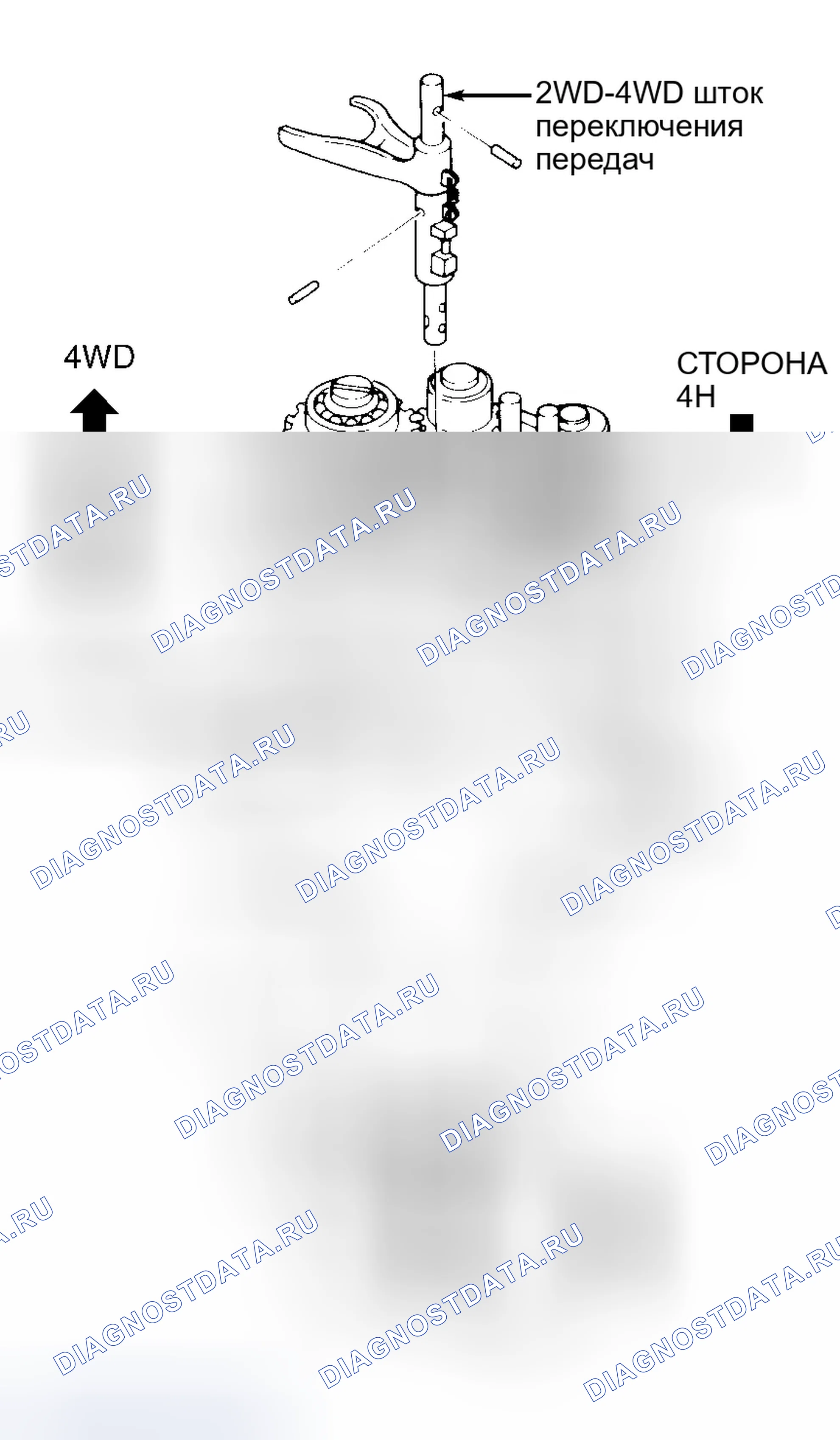 Рис. 28. Honda Passport II