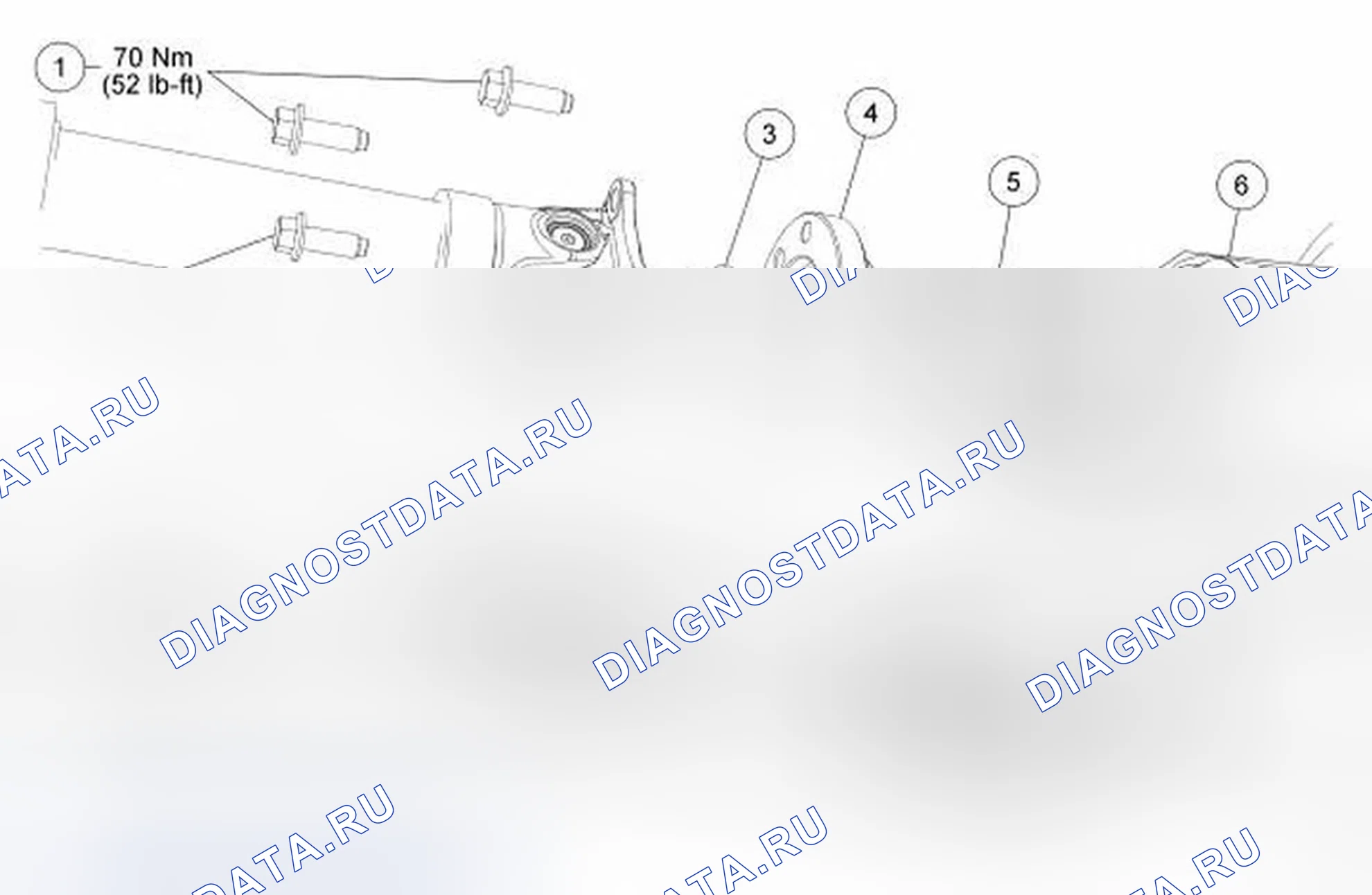 Рис. 5. Ford Edge I