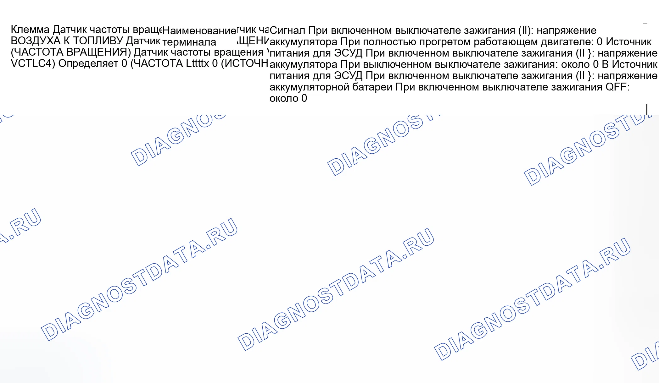 Рис. 22. Honda Civic VII рестайлинг
