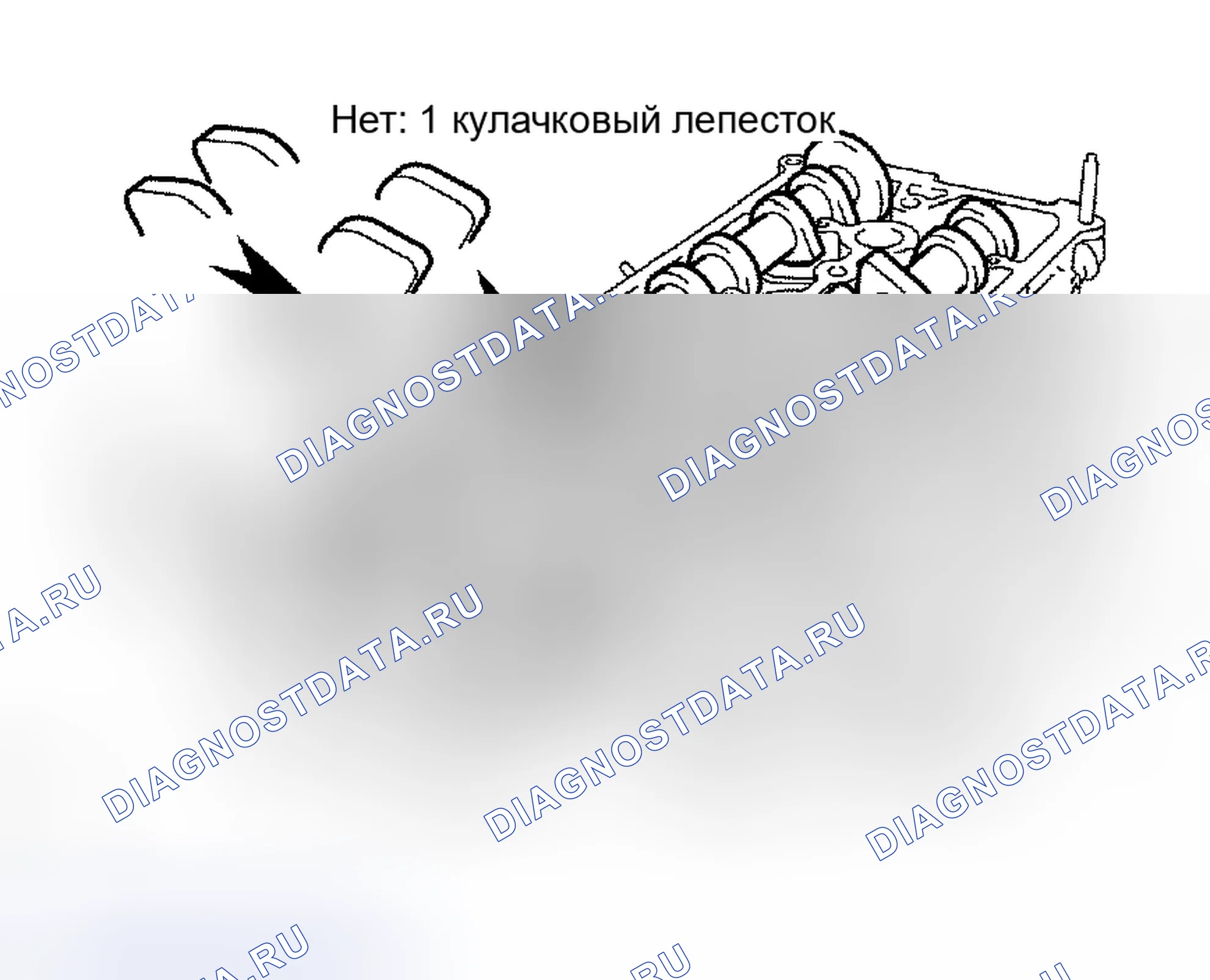 Рис. 135. Toyota RAV4 II рестайлинг
