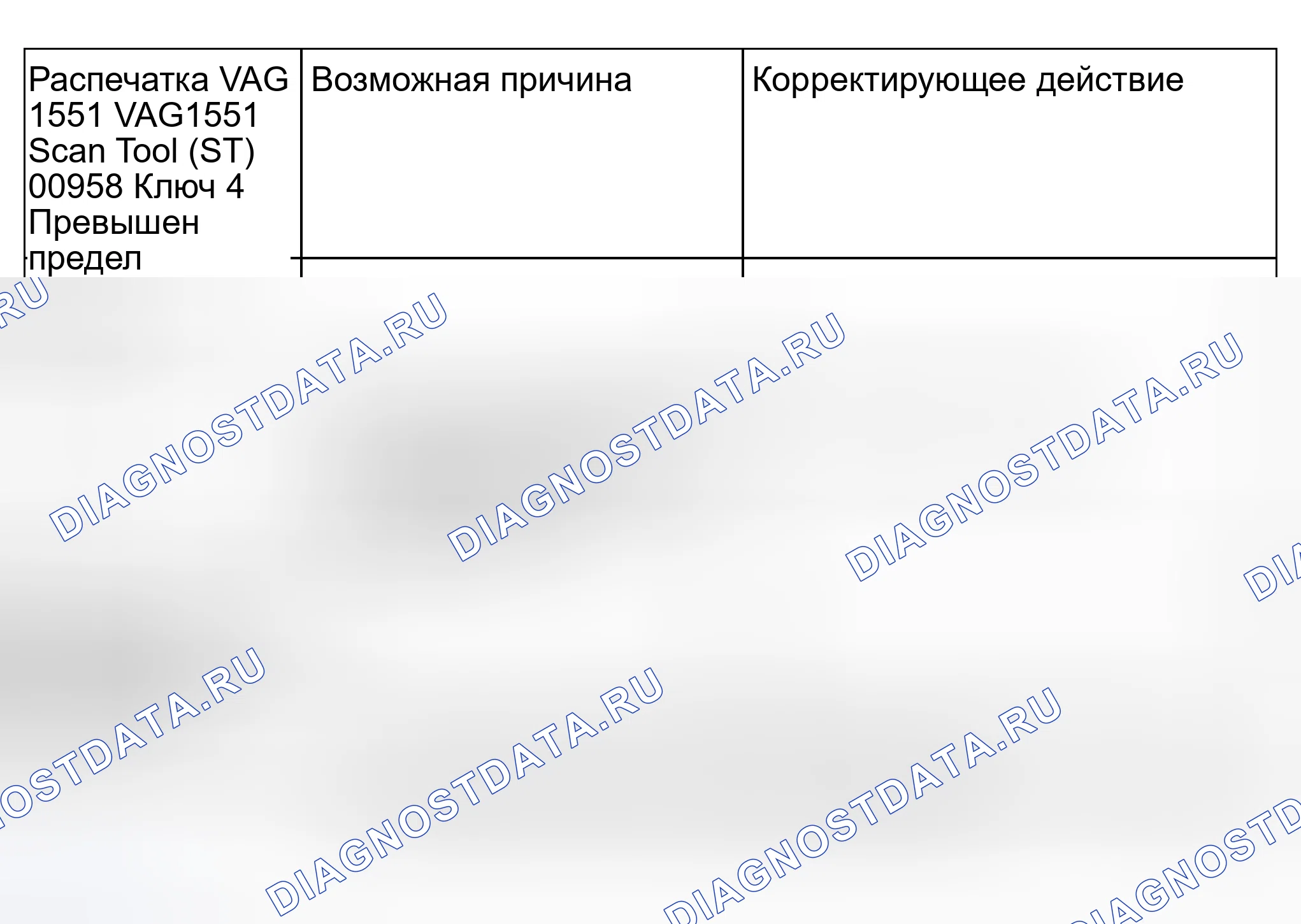 Рис. 30. Audi S8 D2 рестайлинг