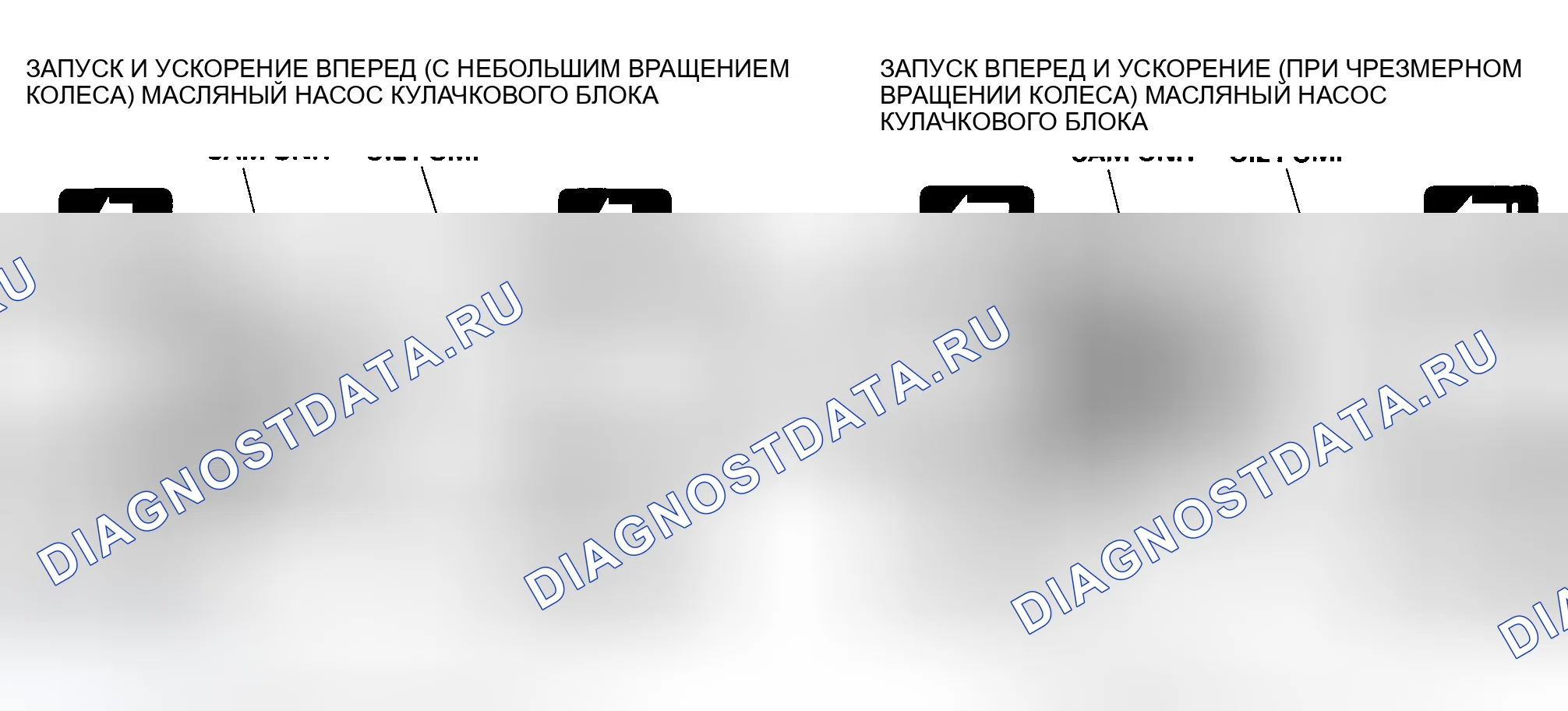 Рис. 54. Honda CR-V II рестайлинг