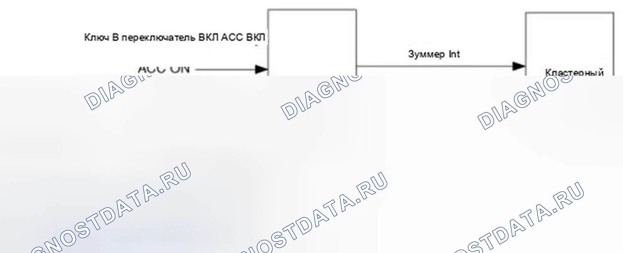 Рис. 403: Предупреждение о срабатывании ключа. Hyundai Sonata VI