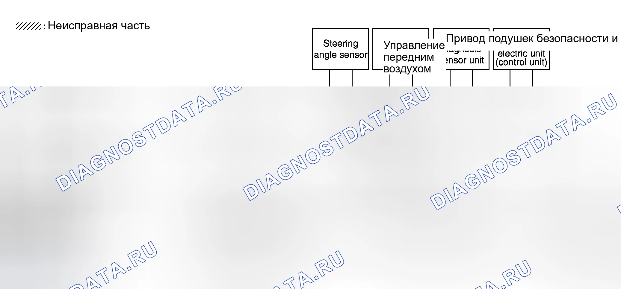 Рис. 78. Honda N-WGN I