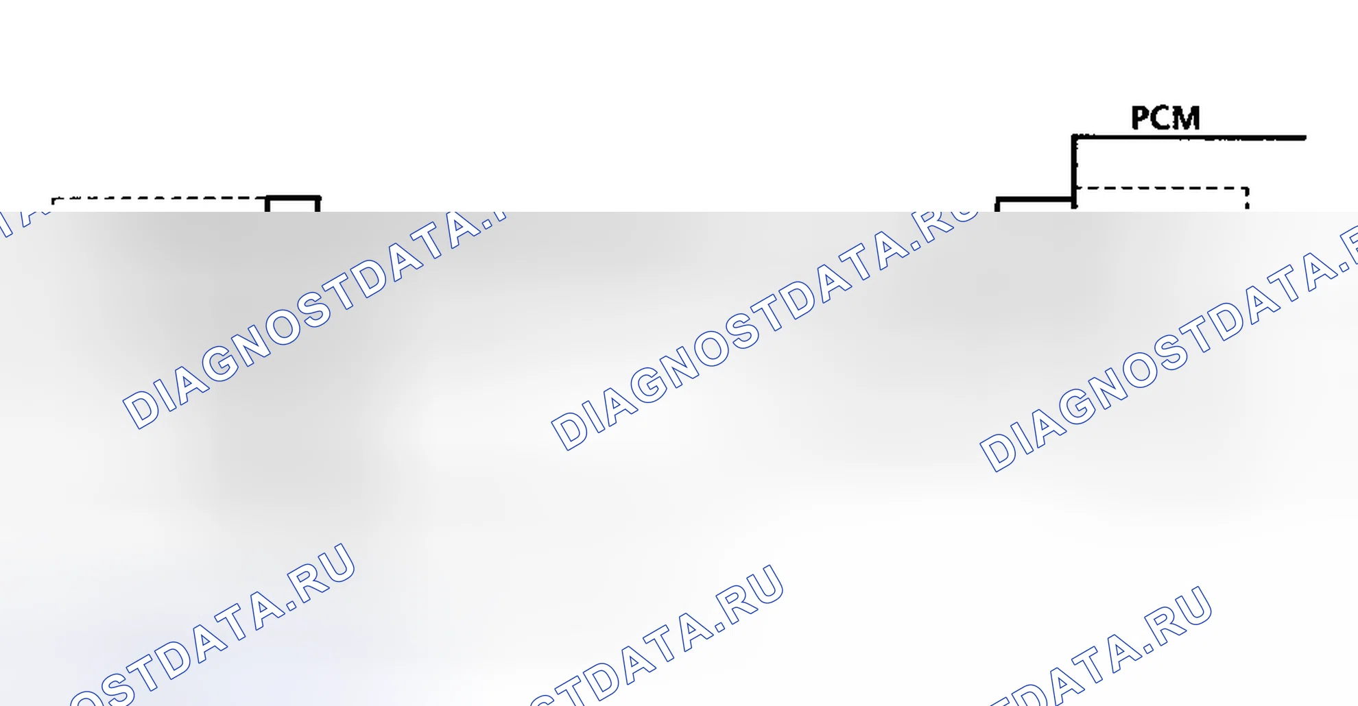 Рис. 169: Диагностические средства. Hyundai Staria I