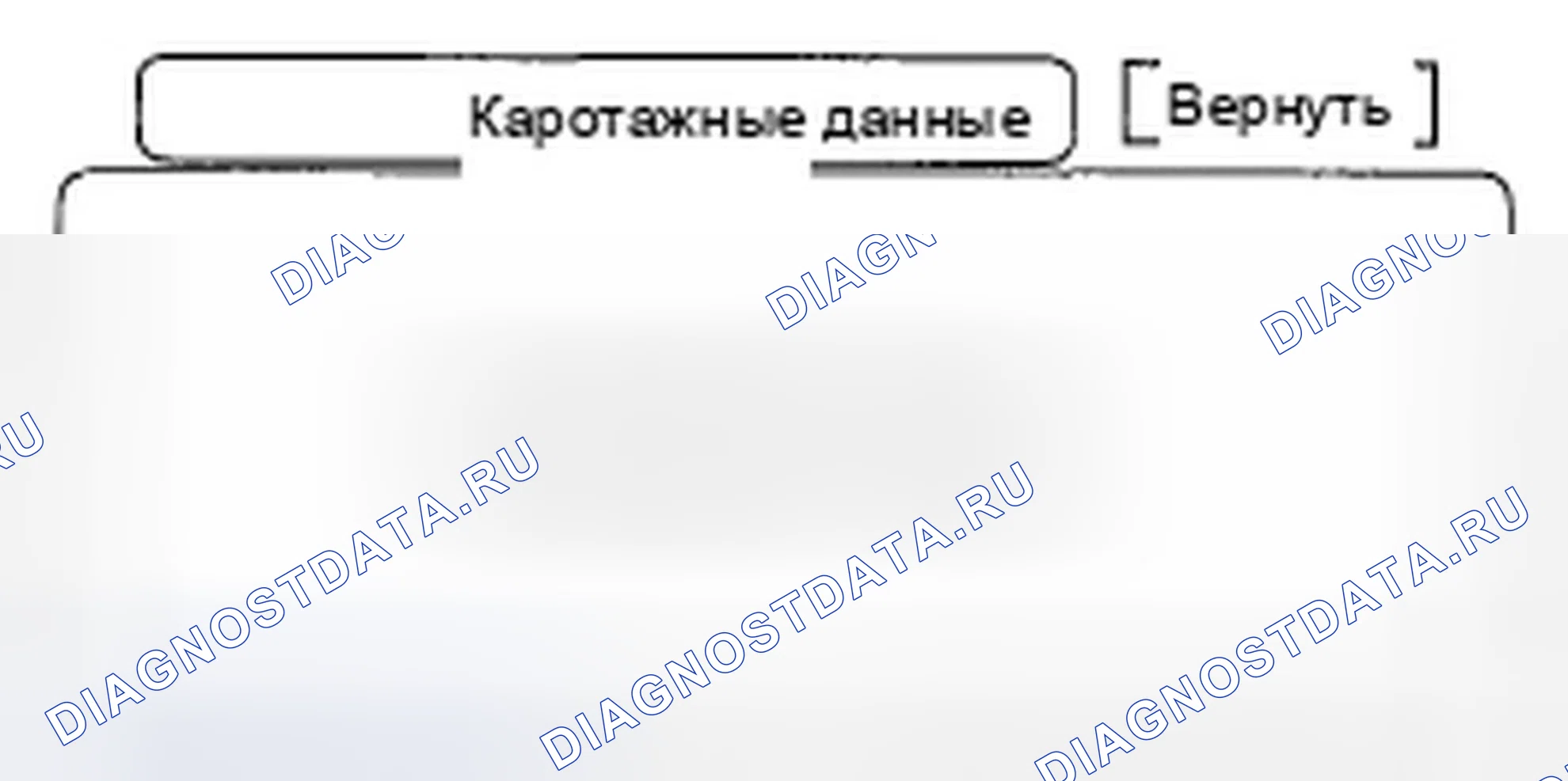 Рис. 70: Каротажные данные. Honda Civic VIII