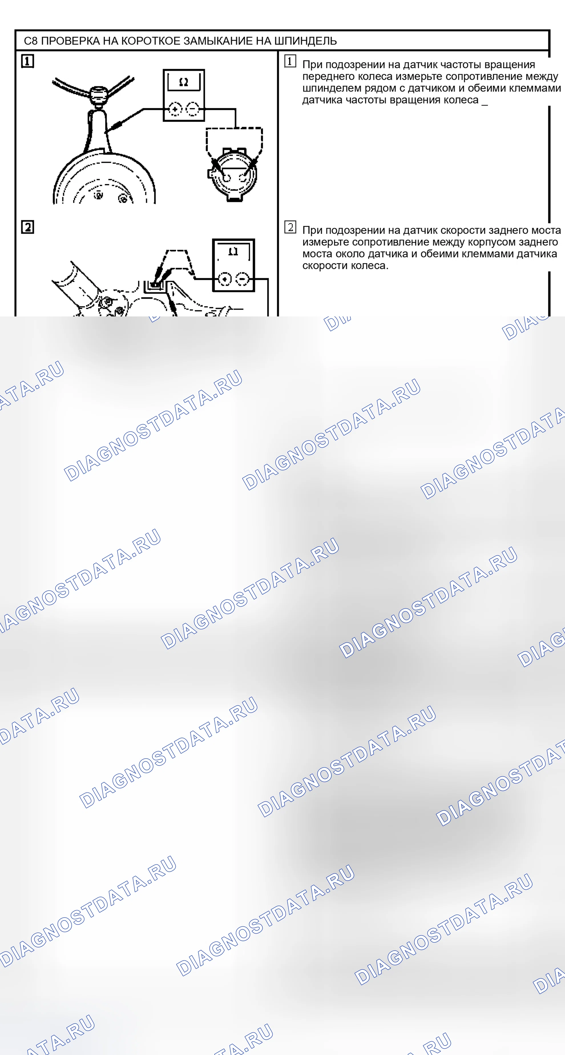 Рис. 9. Ford Ranger I
