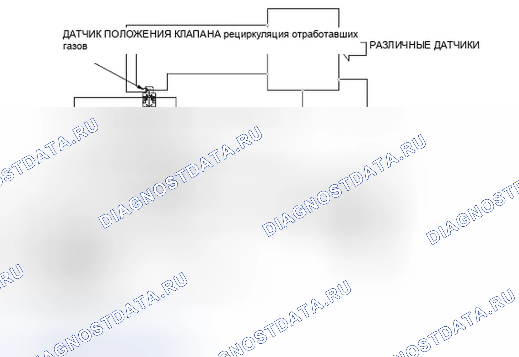 Рис. 152: Схема недостаточного потока рециркуляции отработавших газов (рециркуляция отработавших газов). Honda Ridgeline I
