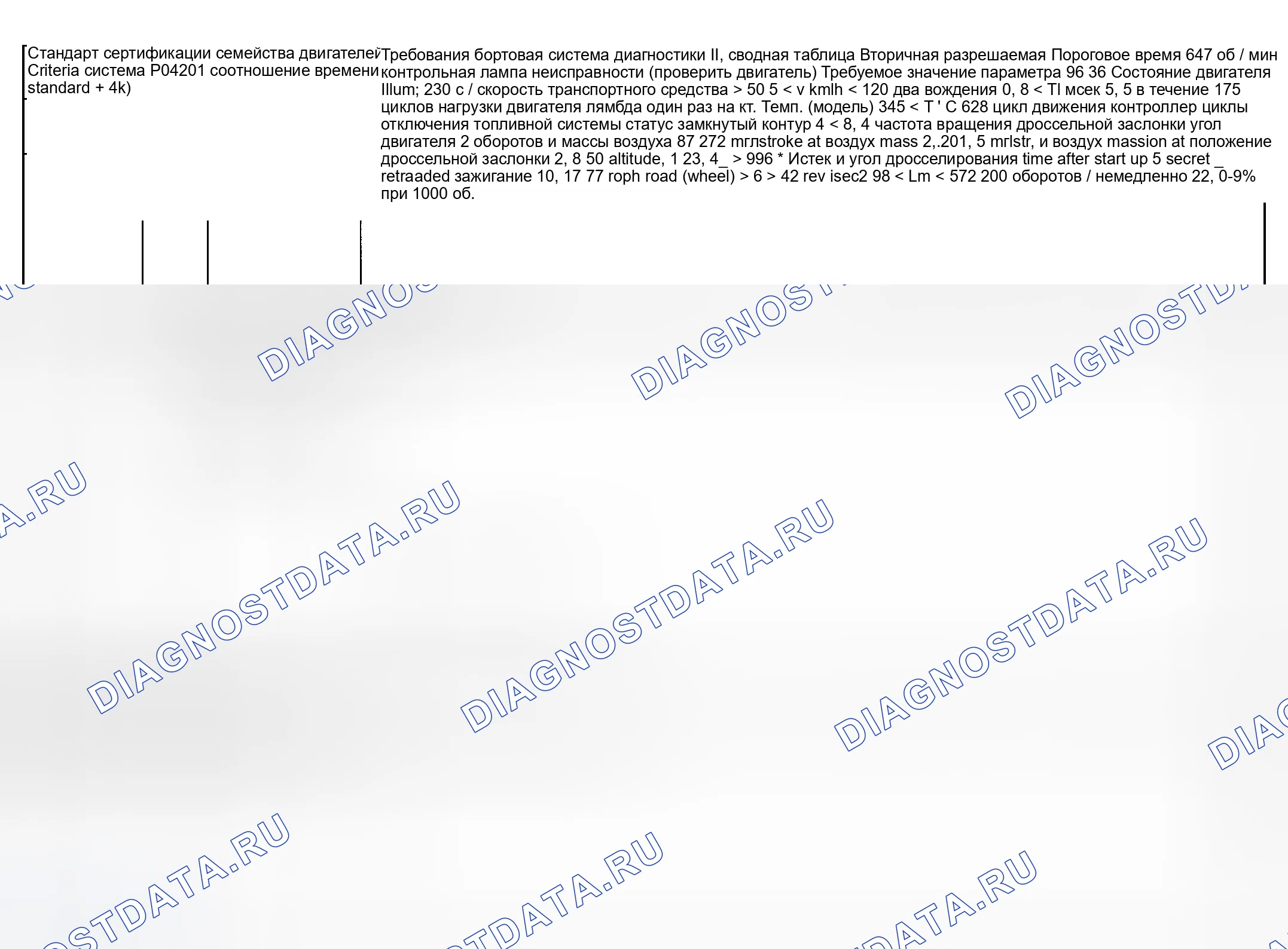Рис. 80: расшифровка кода ошибки Chart (M купе и M Roadster) - 1 из 4. BMW M5 E39