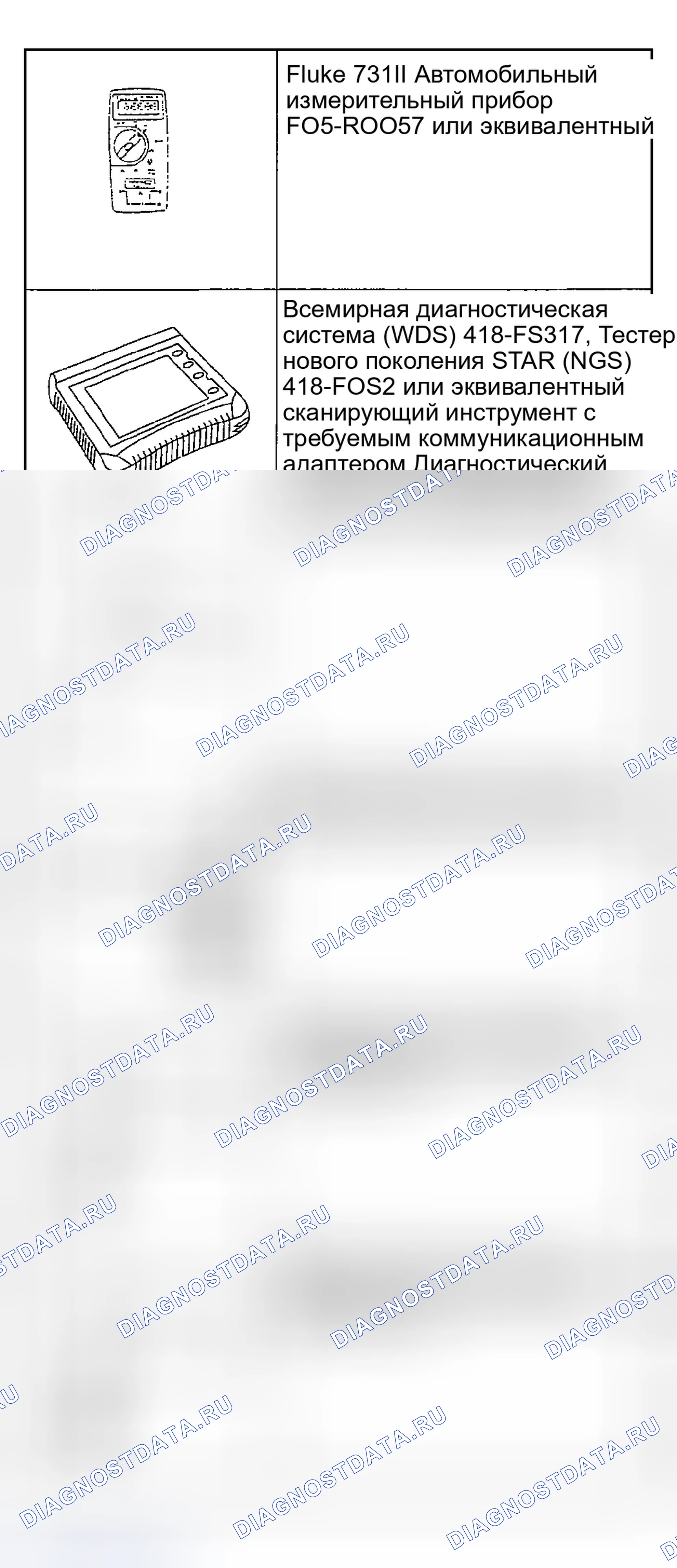 Рис. 92: Специальный инструмент (ы). Ford Explorer III