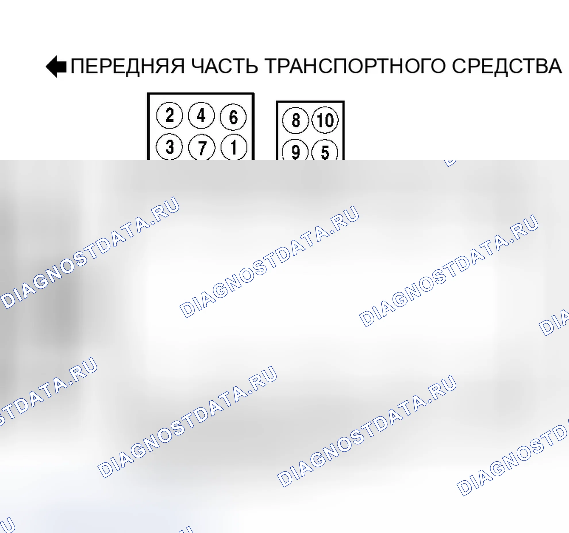 Рис. 9: порядок работы цилиндров и идентификация катушки 8.0L V10 (Ram Pickup). Dodge Durango I