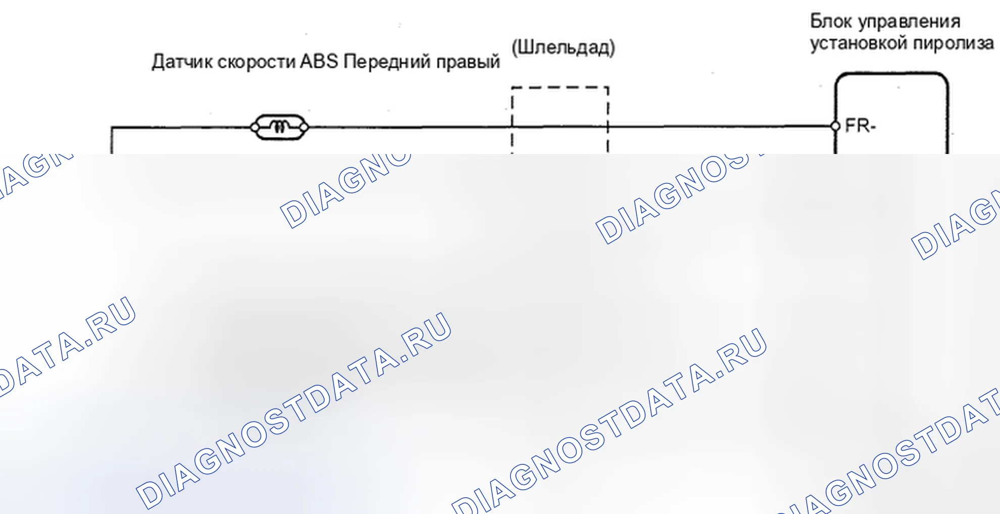 Рис. 2: Схема подключения передней панели датчика скорости ABS. Toyota Prius II рестайлинг