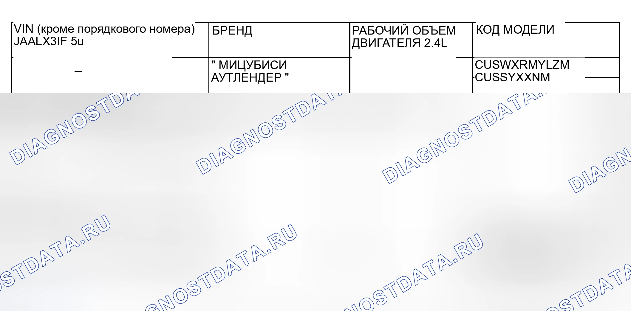 Рис. 8: АВТОМОБИЛИ ДЛЯ США. Mitsubishi Outlander I