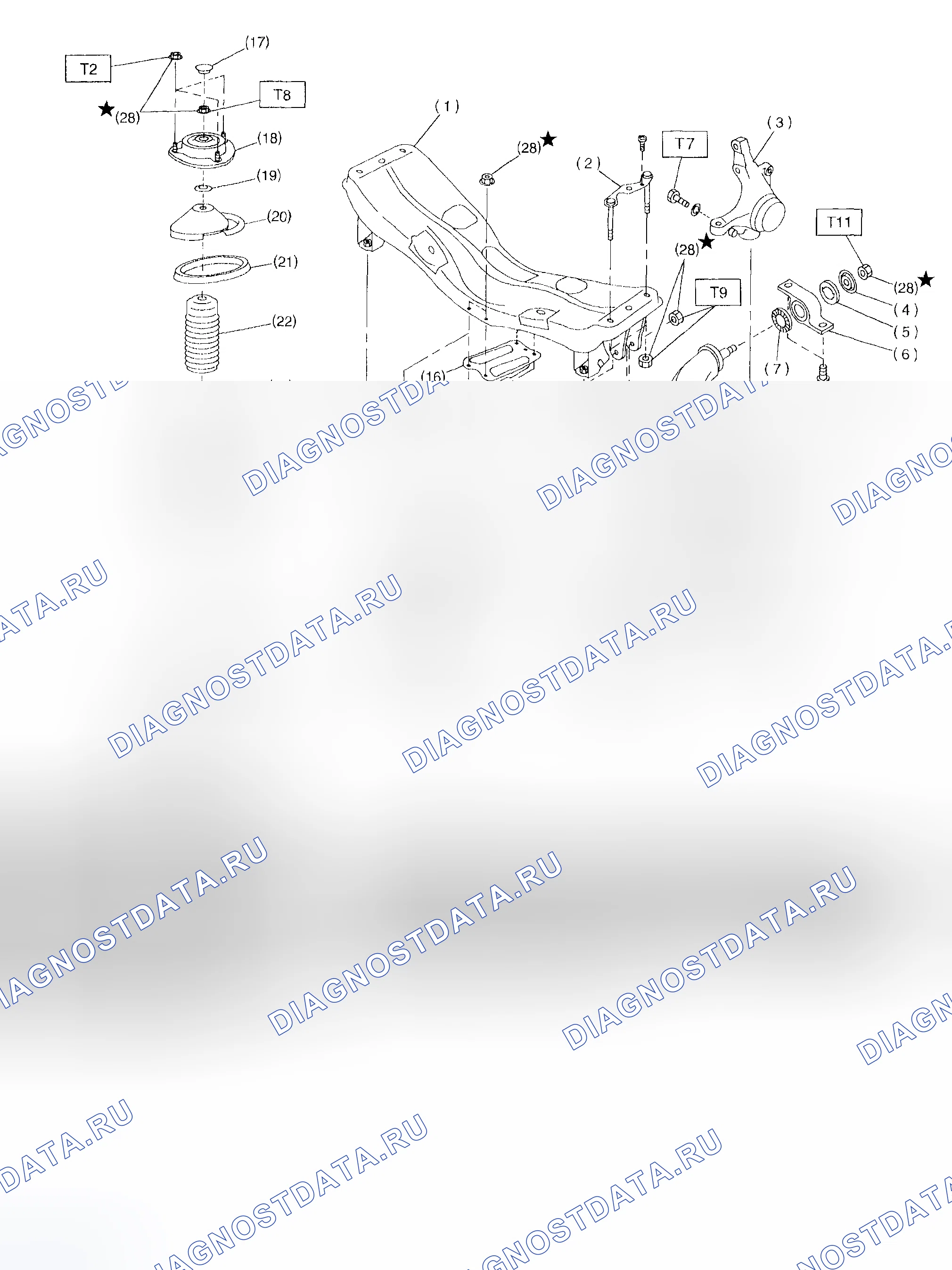 Рис. 6: Идентификация компонентов передней подвески. Subaru Impreza GD/GC/GG
