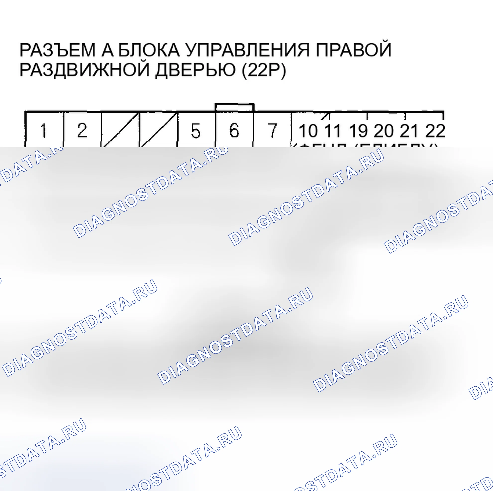 Рис. 282. Honda Odyssey III