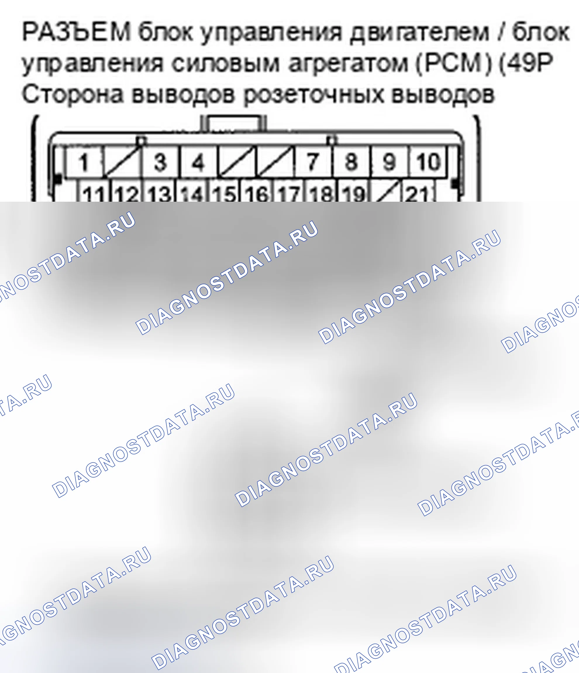 Рис. 63. Honda Accord VIII