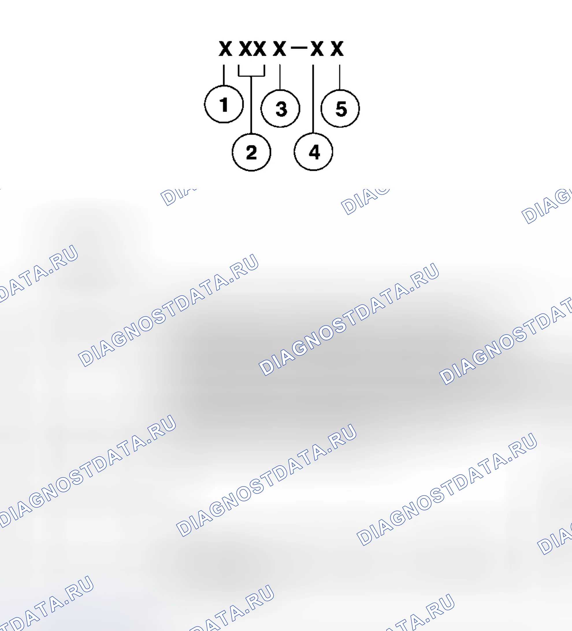 Рис. 44: Протокол 2. Hyundai Mistra II