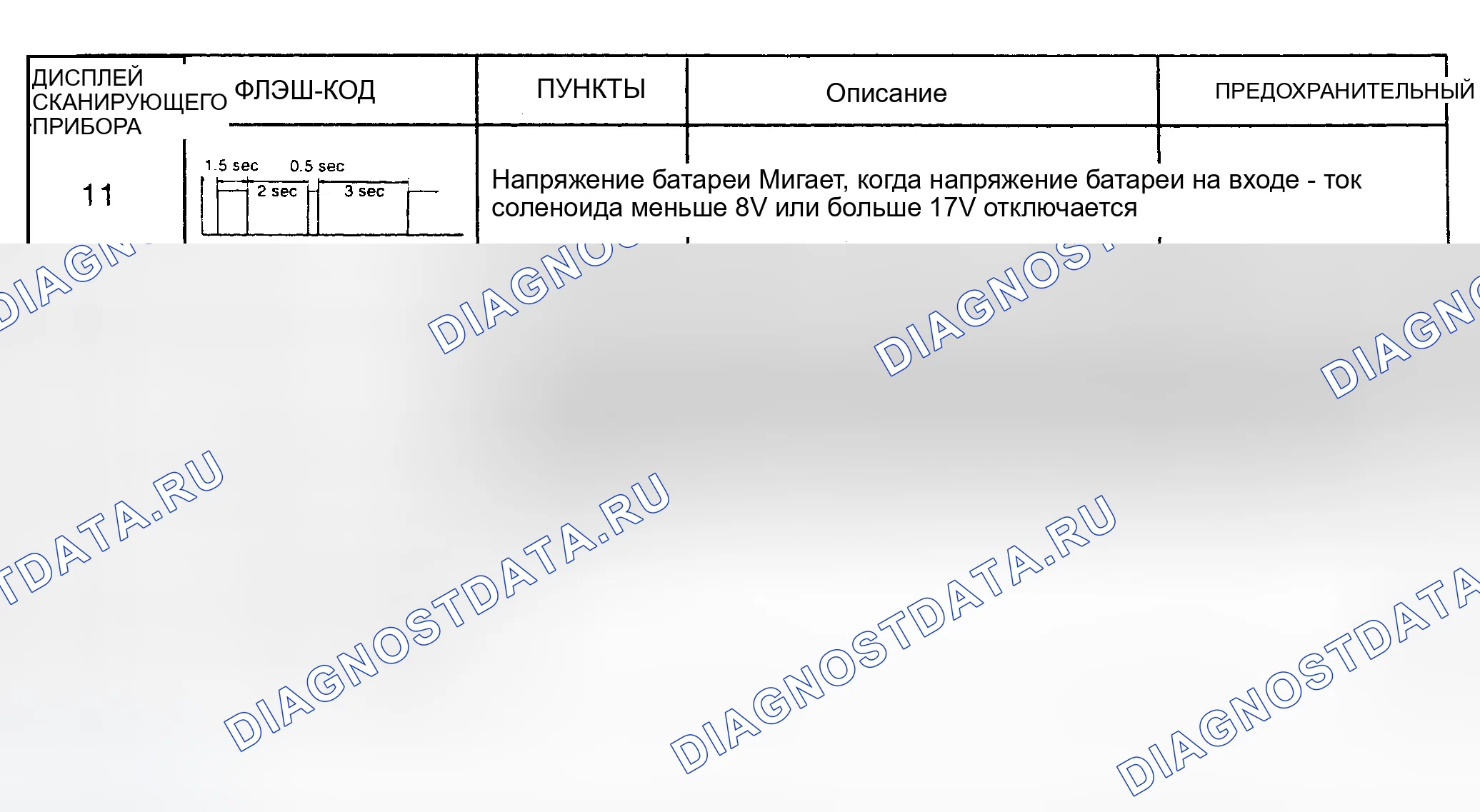 Рис. 16. Hyundai Sonata IV