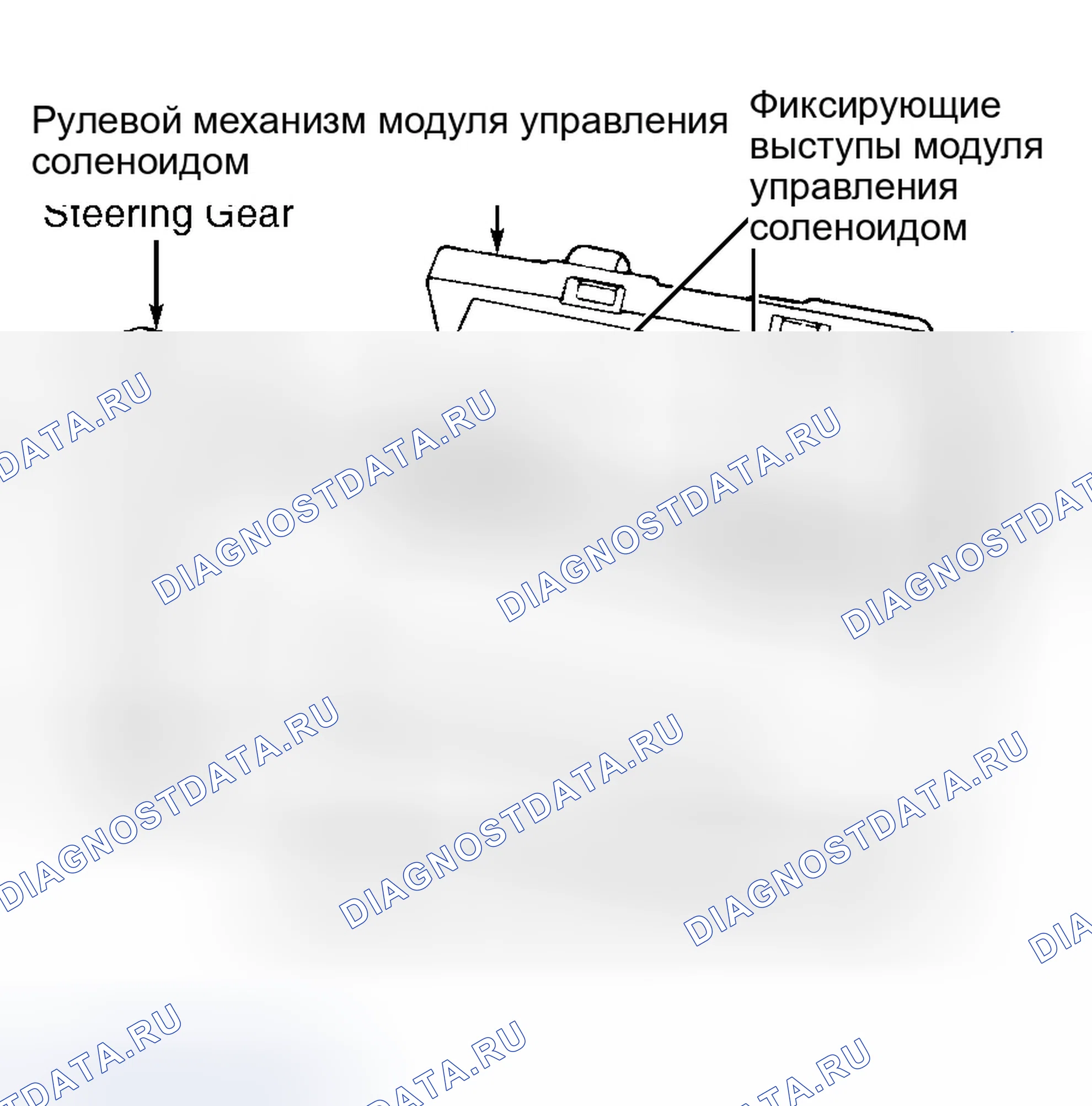 Рис. 10. Dodge Intrepid I