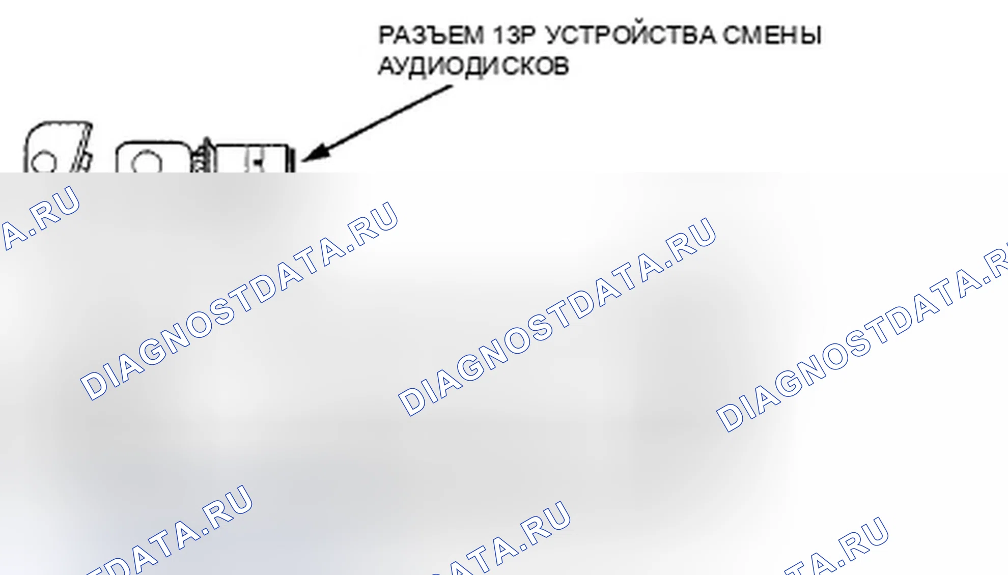 Рис. 146: Разъем сменщика аудиодисков для входов и выходов (с навигацией). Honda CR-V III