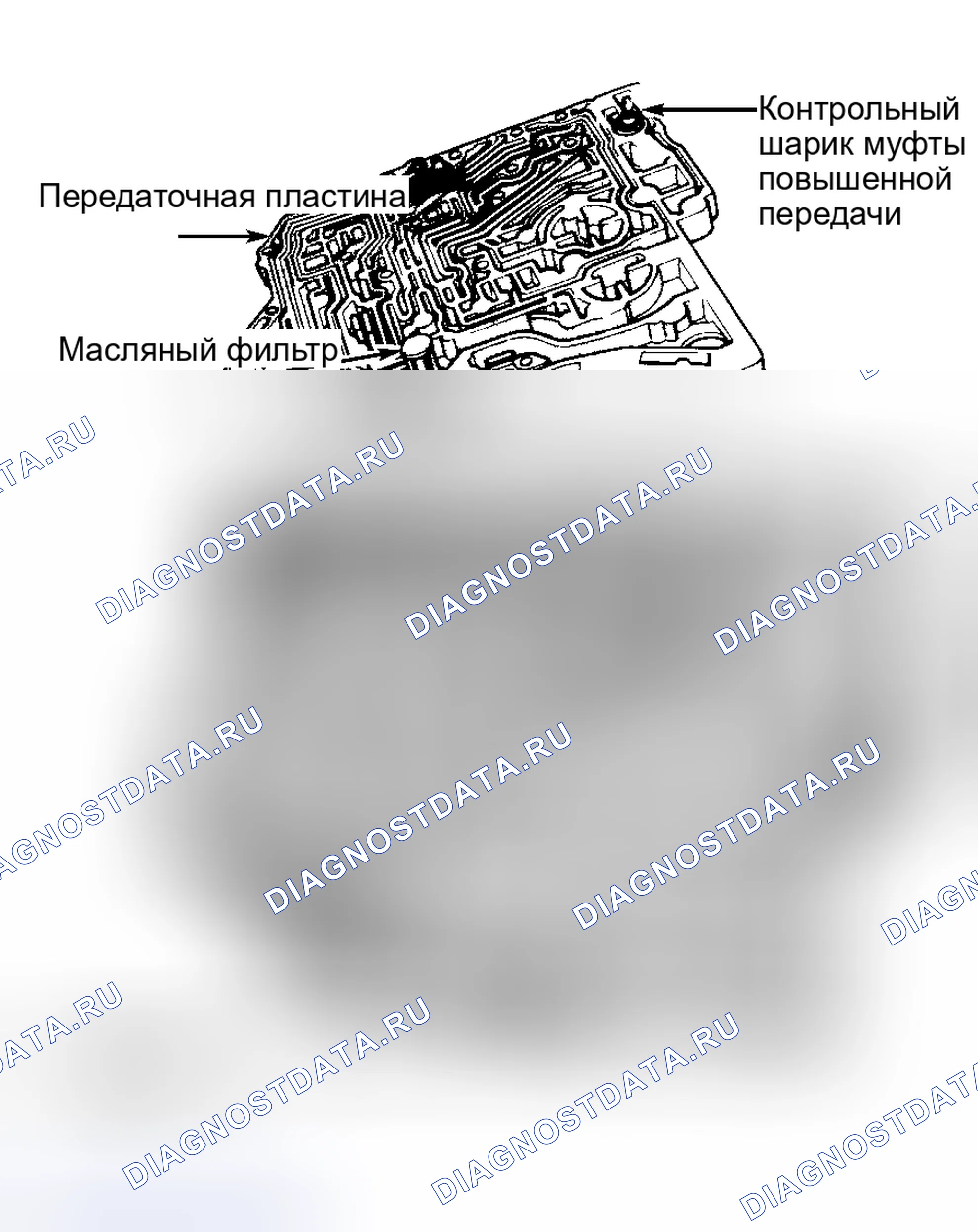 Рис. 64: Идентификация компонентов передаточной плиты См. следующую легенду. Предоставлено Chrysler Corp.. Mercedes-Benz G-класс W463