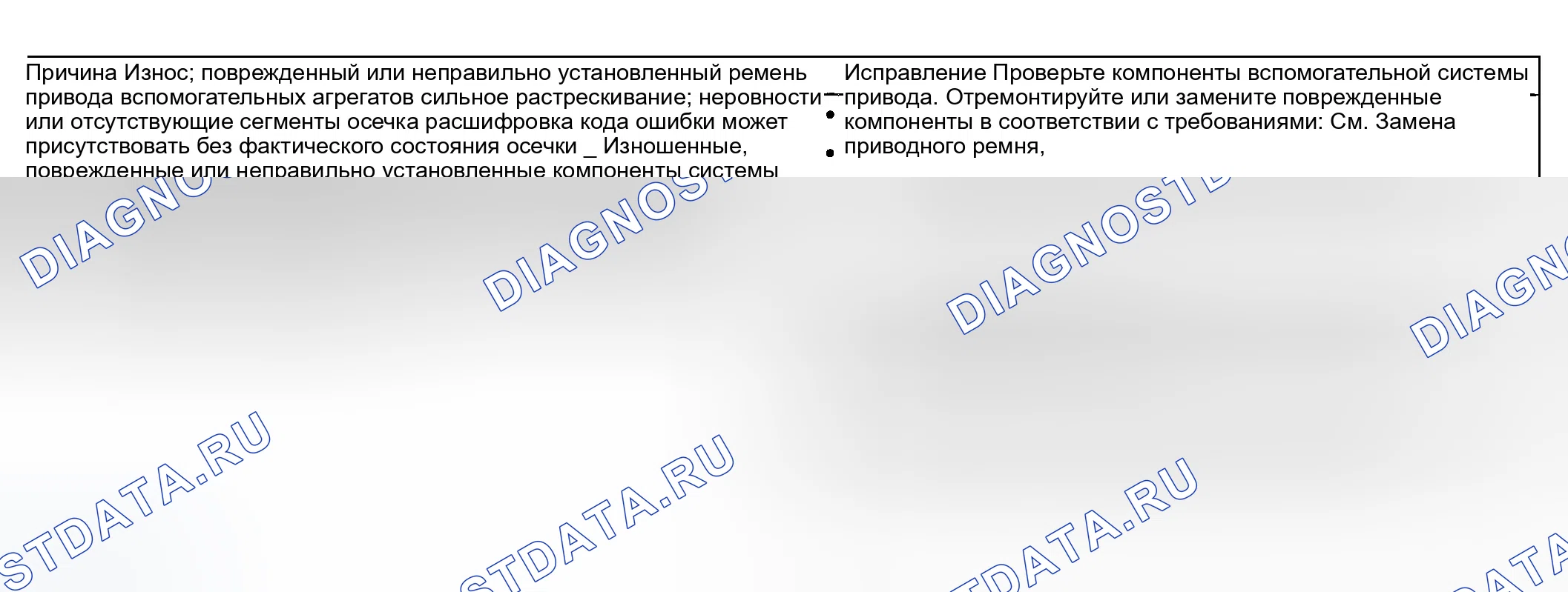 Рис. 23: Осечка базового двигателя с аномальными внутренними нижними шумами двигателя. GMC Savana H2500 