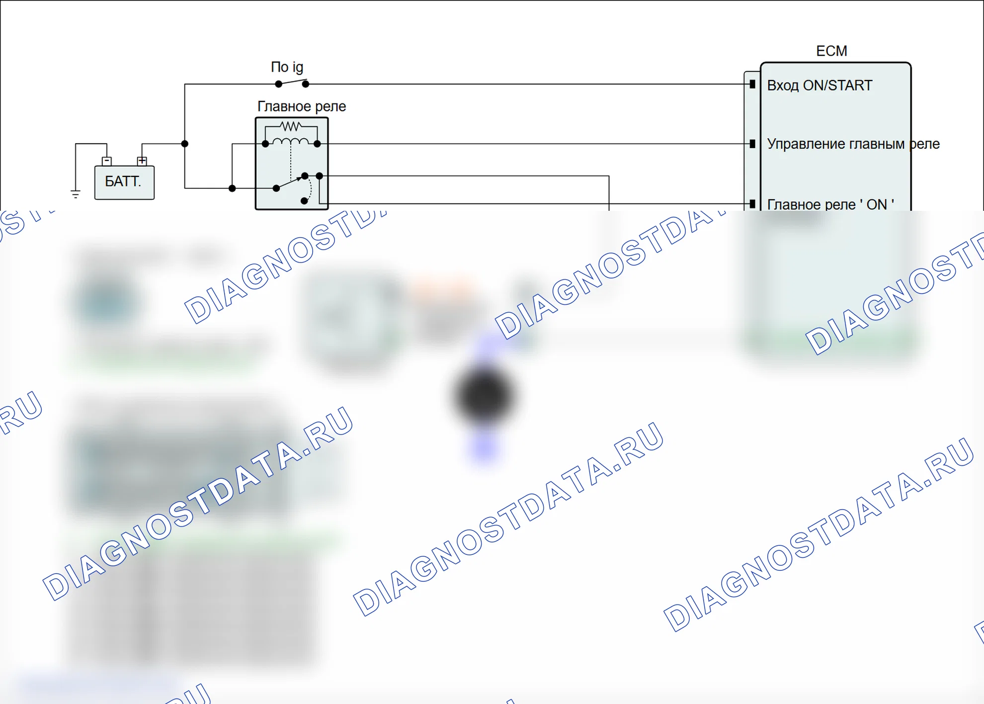 P0264: Цилиндр 2 цепь форсунки низкий. Hyundai Genesis BH