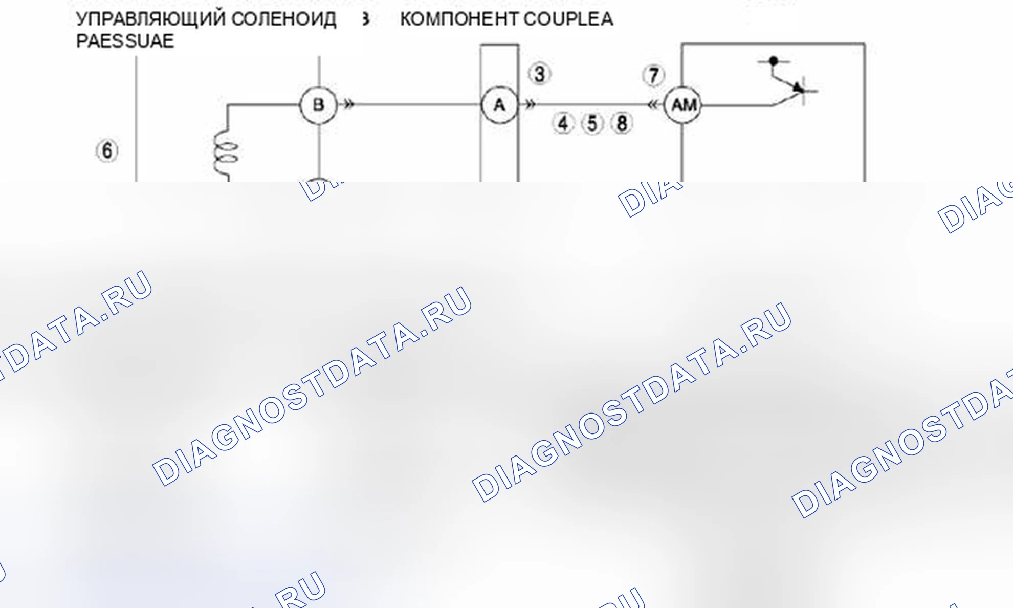 Рис. 527: расшифровка кода ошибки P0778:00 [хтагх1] FS5A-EL. Honda Civic IX рестайлинг