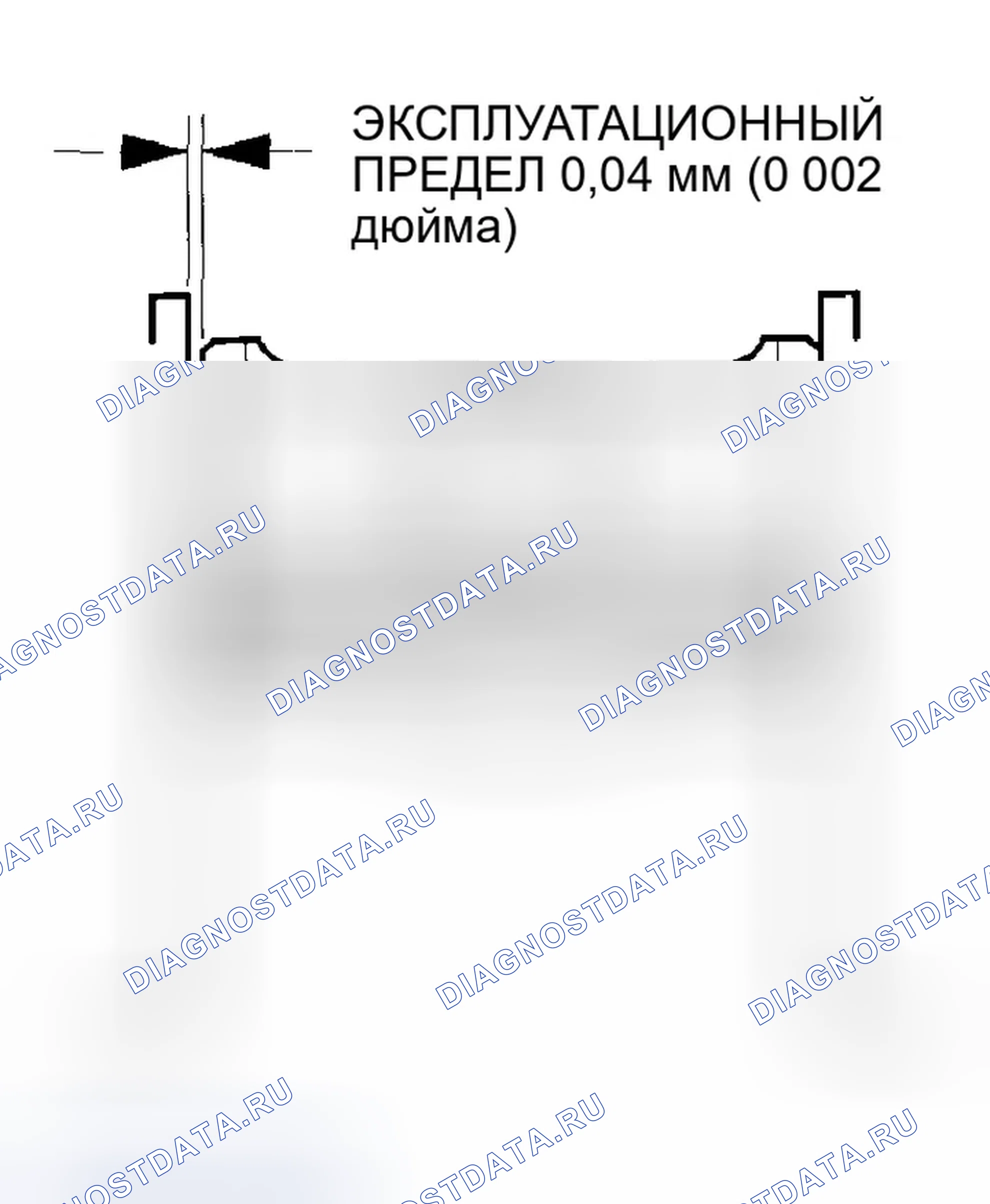 Рис. 250. Honda S2000 AP2 рестайлинг