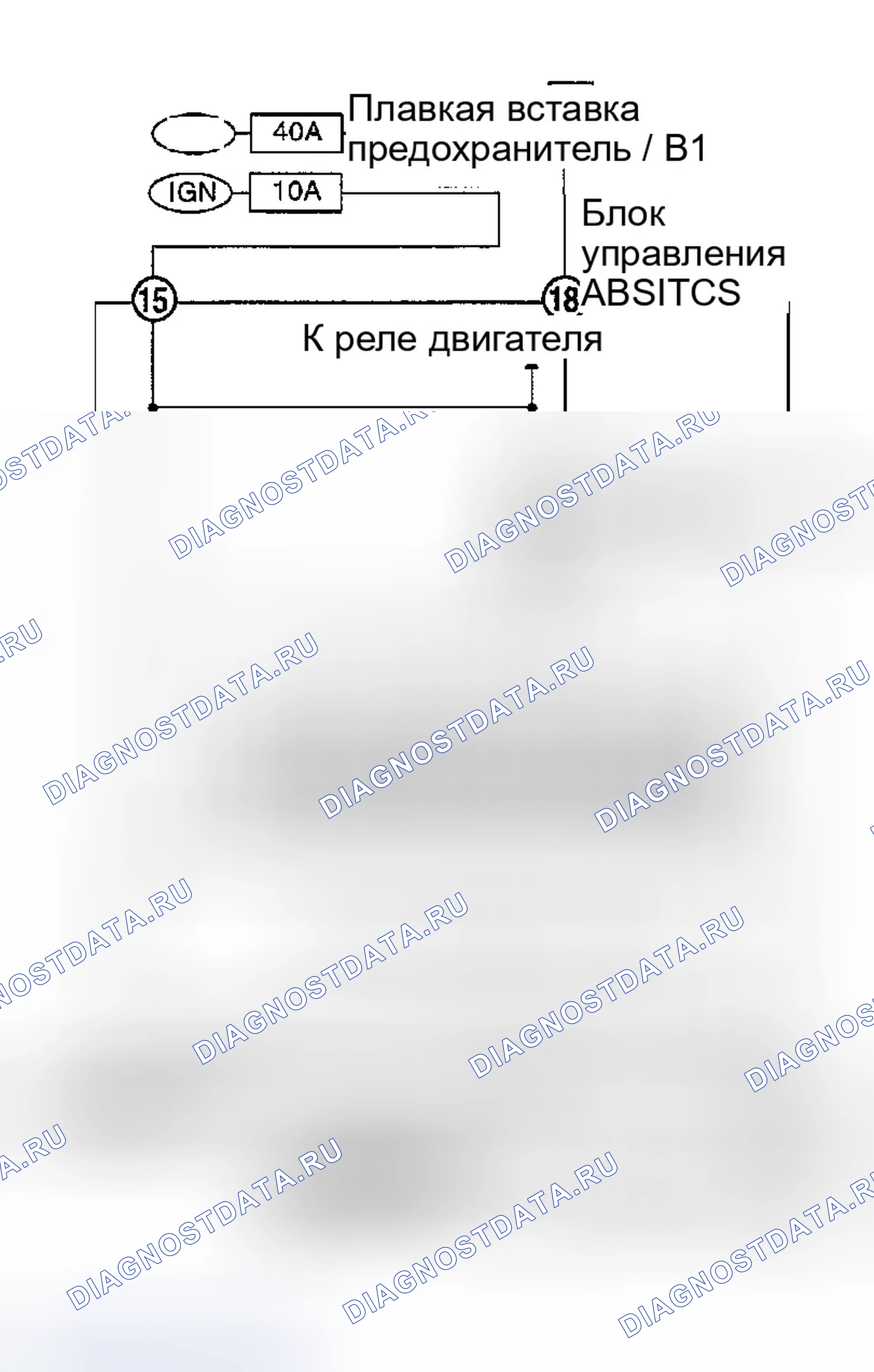 Рис. 74: ДИАГНОСТИЧЕСКАЯ ПРОЦЕДУРА. Infiniti I35 II