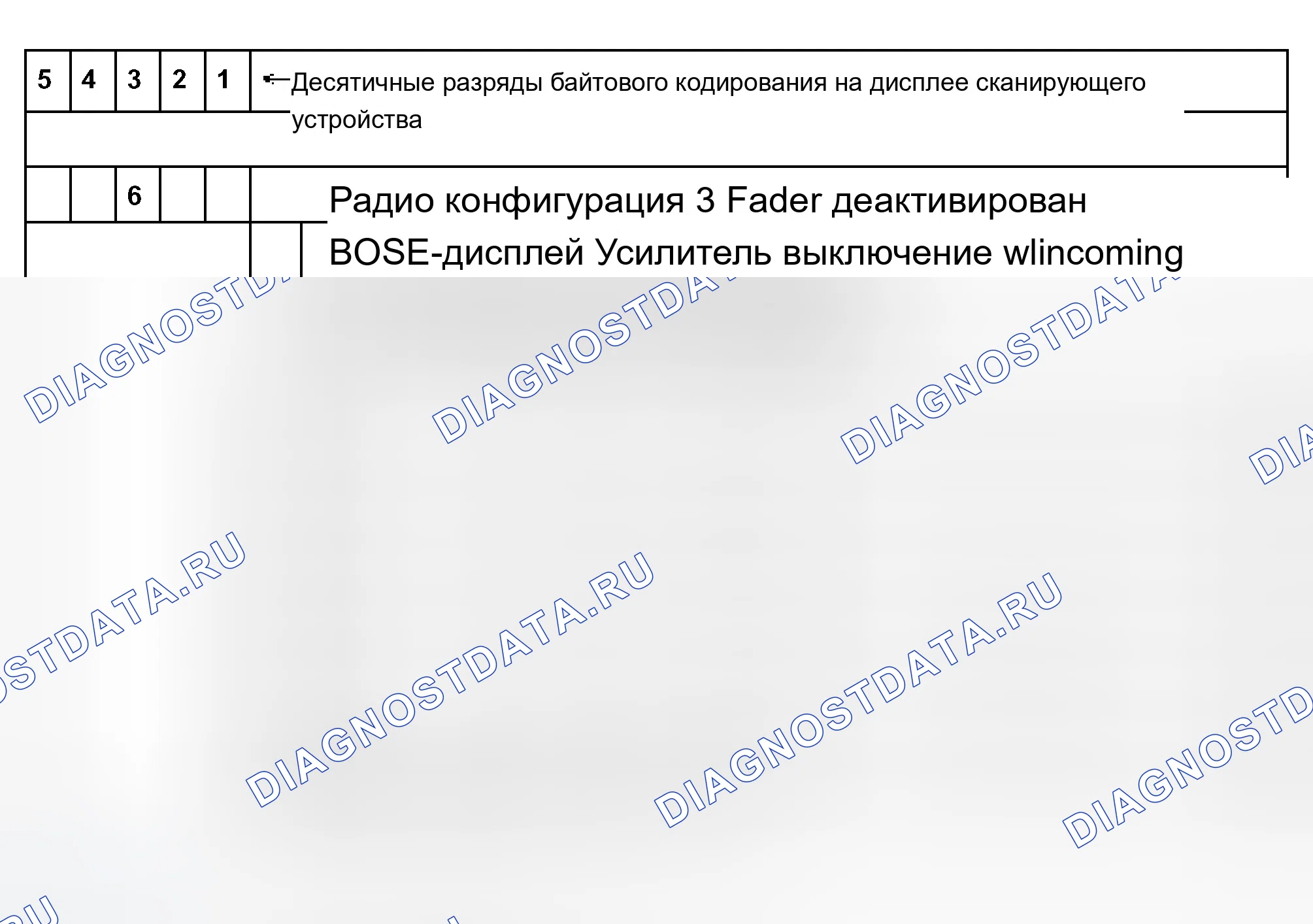 Рис. 160. Audi A8 D3