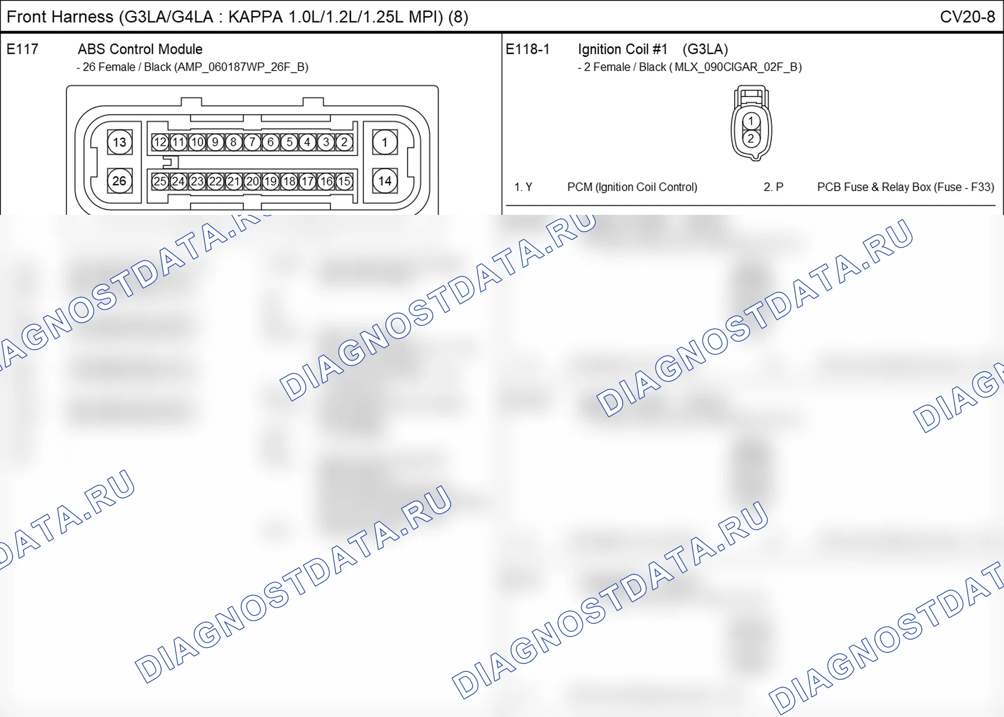 Распиновка разъёма CV20-8 — front harness. Hyundai GRAND i10/Xcent BA