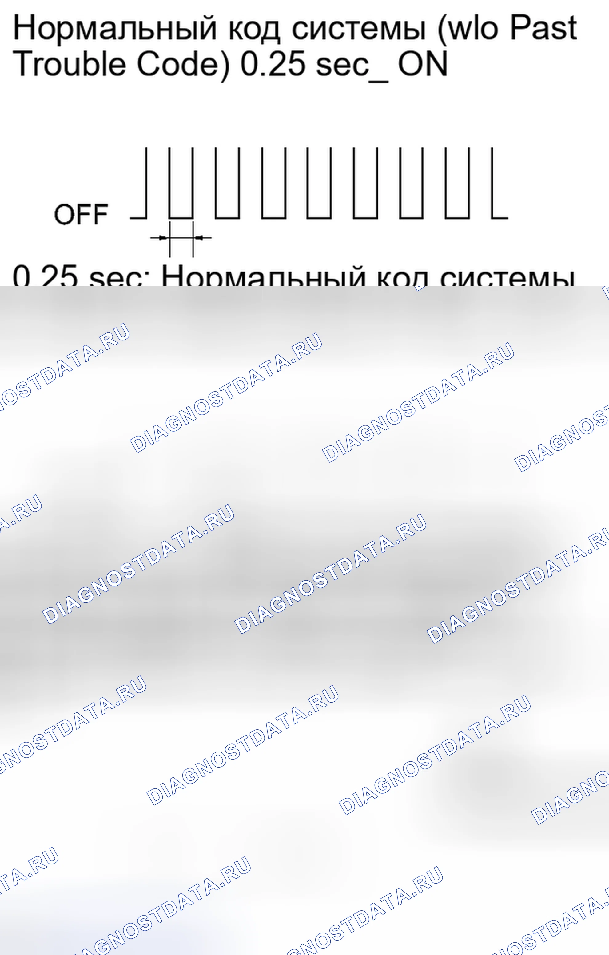 Рис. 160. Haval H6S I
