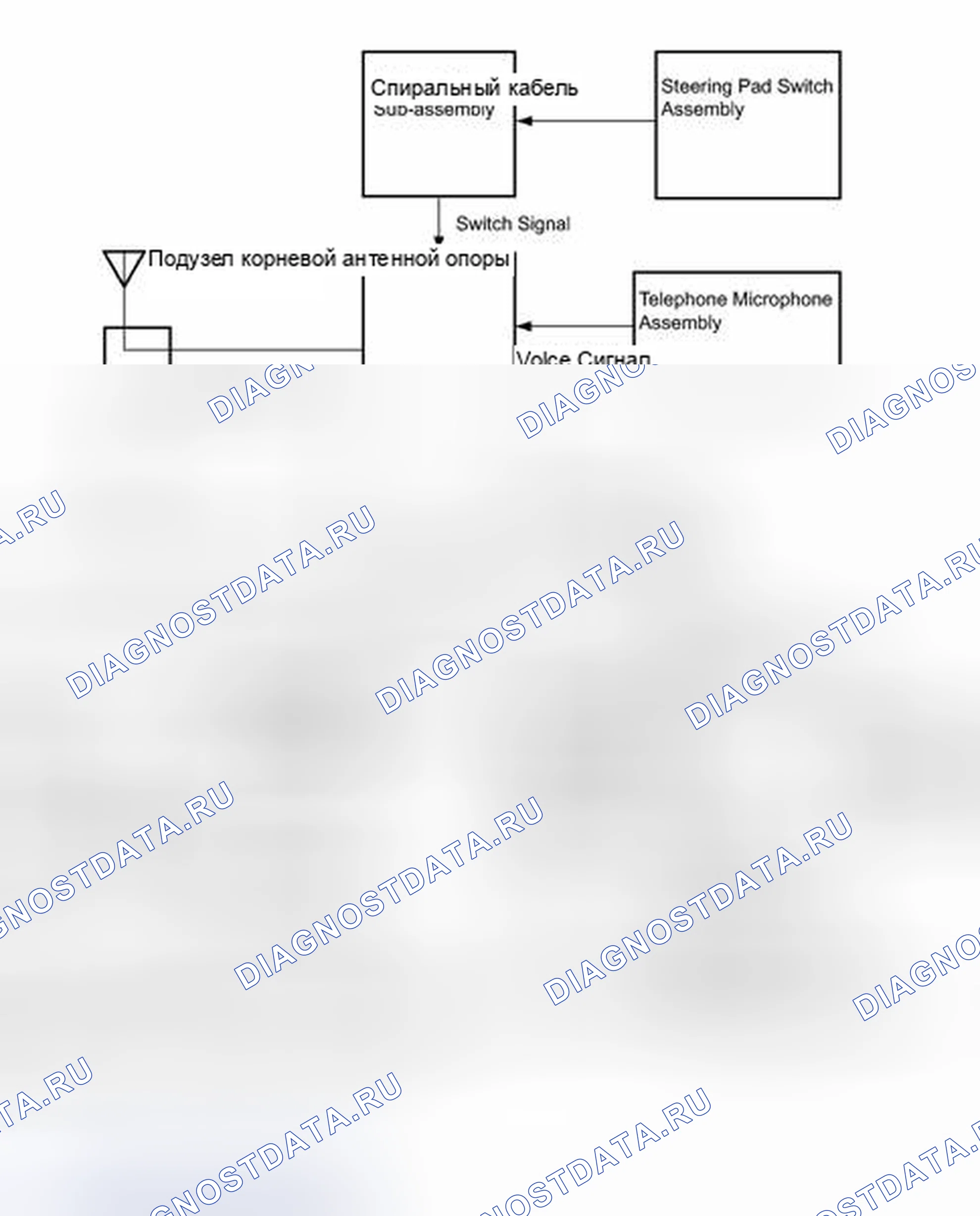 Рис. 91: СХЕМА СИСТЕМЫ [08 / 2013 -]. Toyota FJ Cruiser I