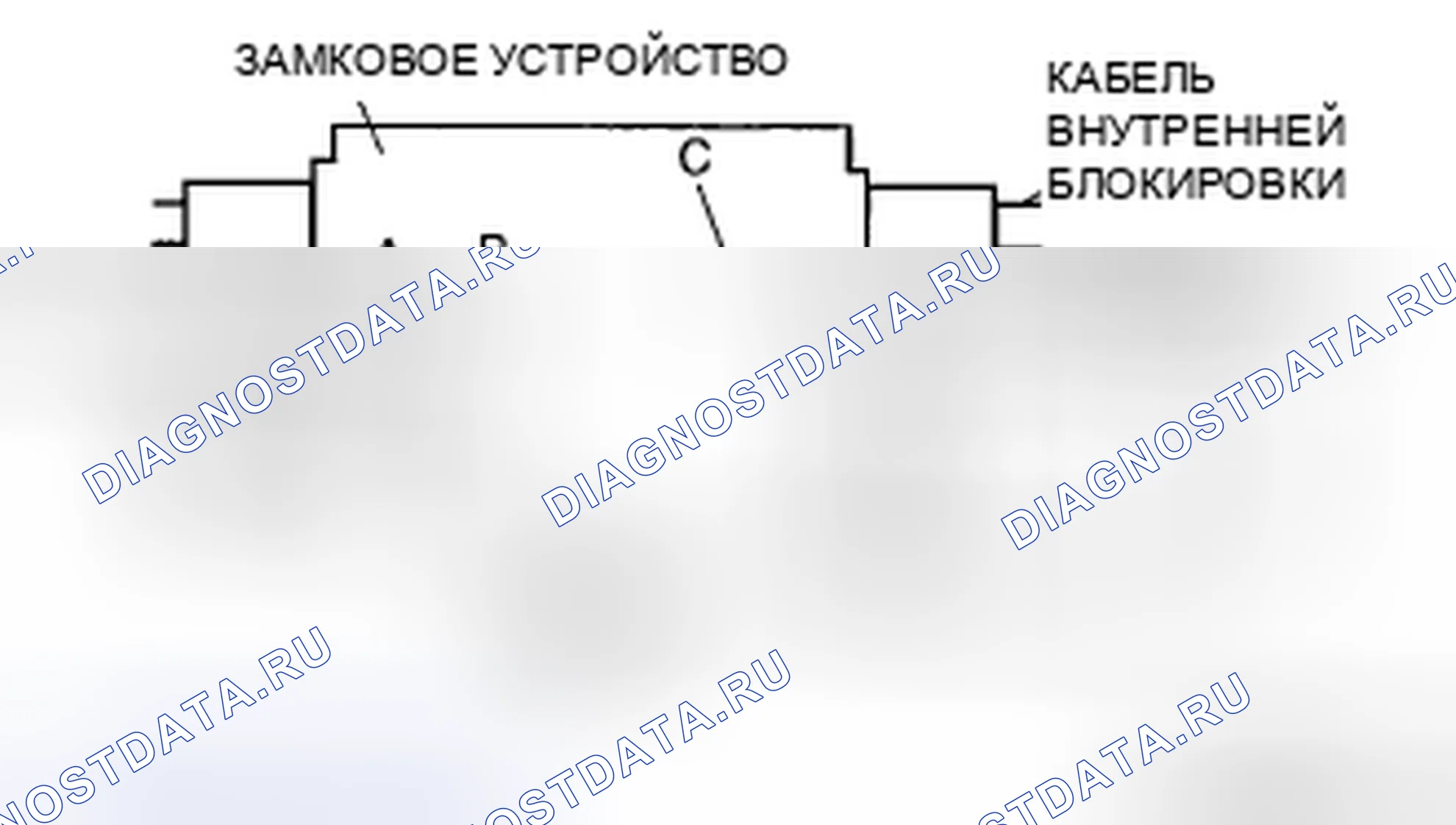 Рис. 556: Примечание по монтажу кабеля блокировки. Mazda RX-8 I рестайлинг