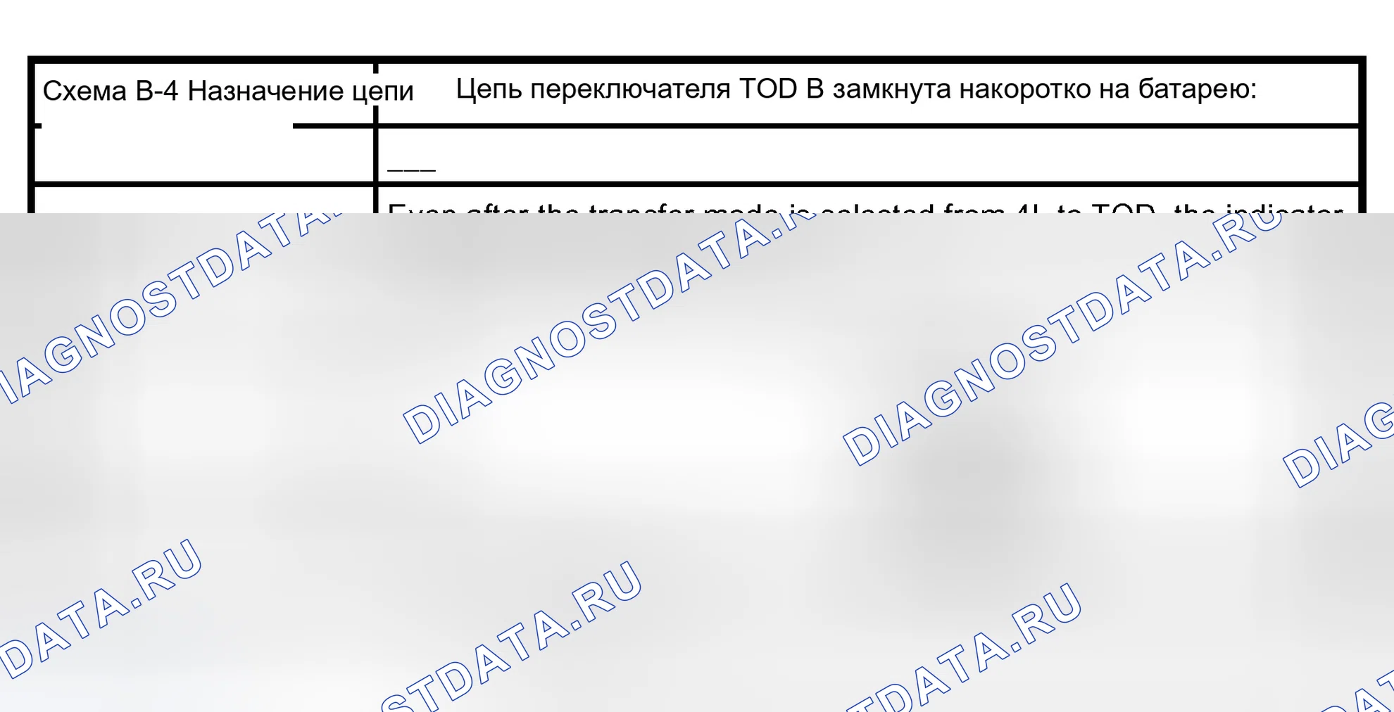 Рис. 73: Диаграмма B-4: Цепь переключателя TOD B замкнута на батарею. Isuzu Axiom I