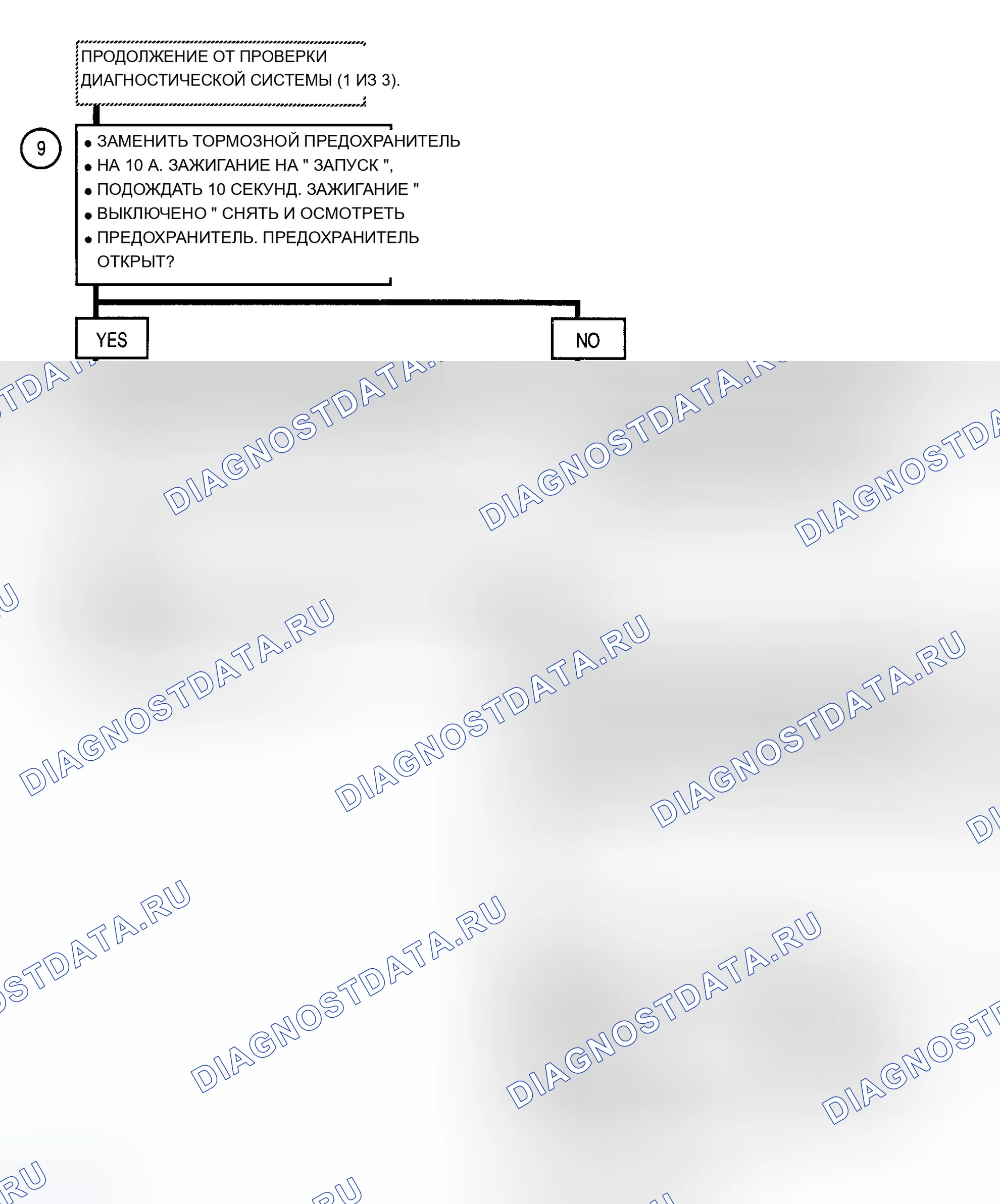 Рис. 31. Chevrolet Chevy Van G3500 
