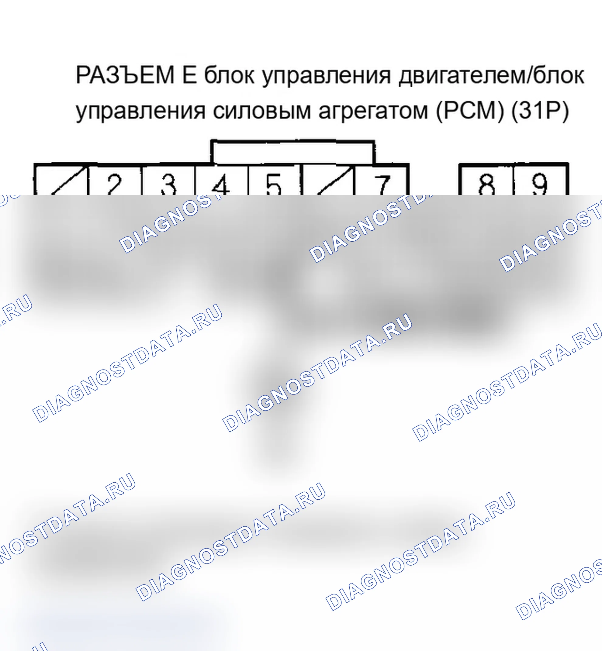 Рис. 190: P1297 расшифровка кода ошибки: низковольтная цепь ELD (модели 2005-2006 гг.). Acura RSX I
